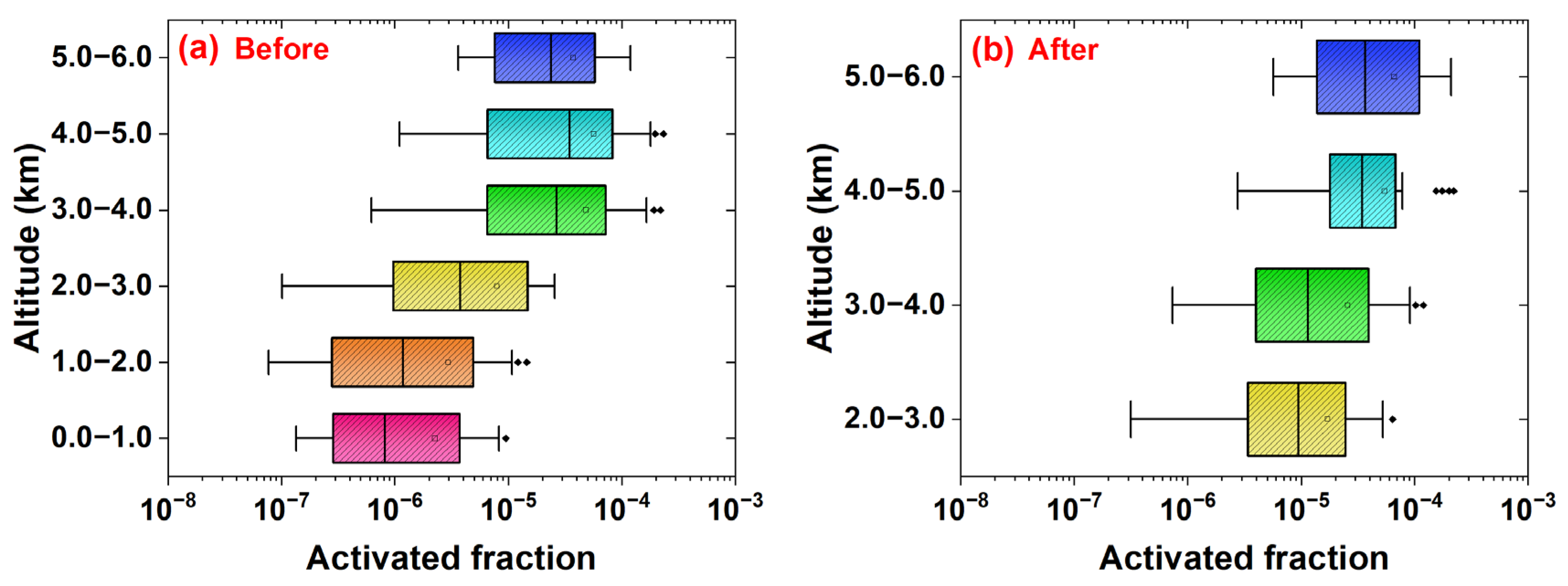 Remotesensing 15 04989 g010 Remotesensing 15 04989 g010