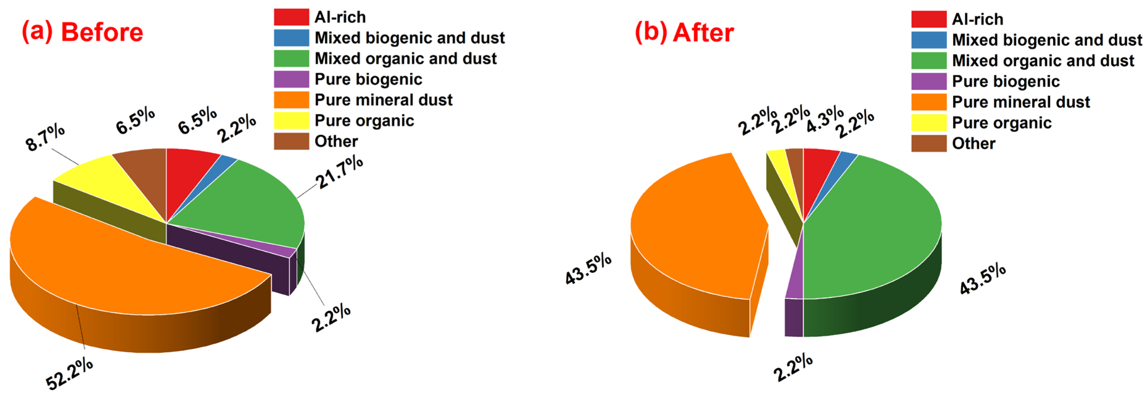 Remotesensing 15 04989 g011 Remotesensing 15 04989 g011