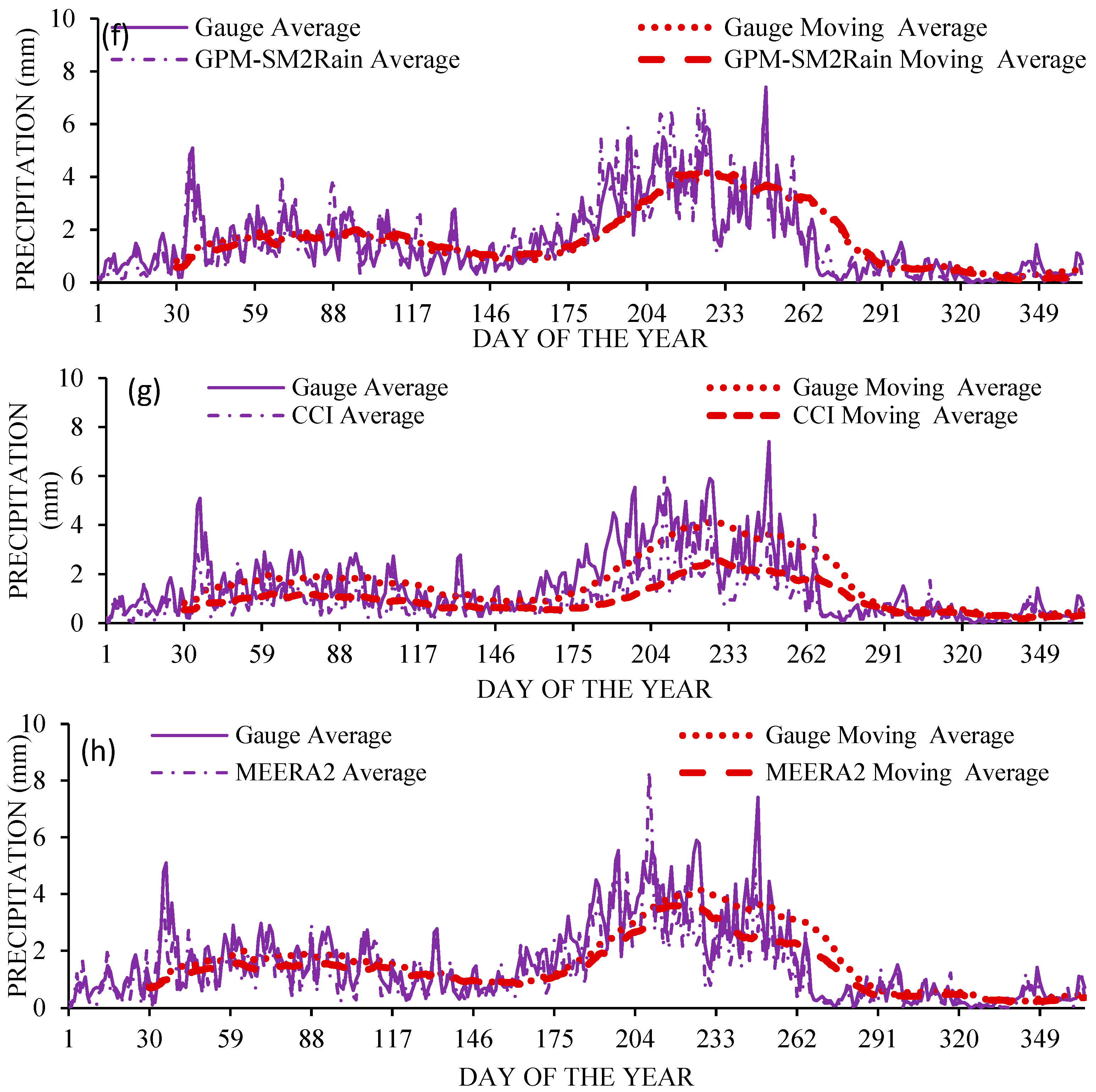 Remotesensing 15 04990 g005b