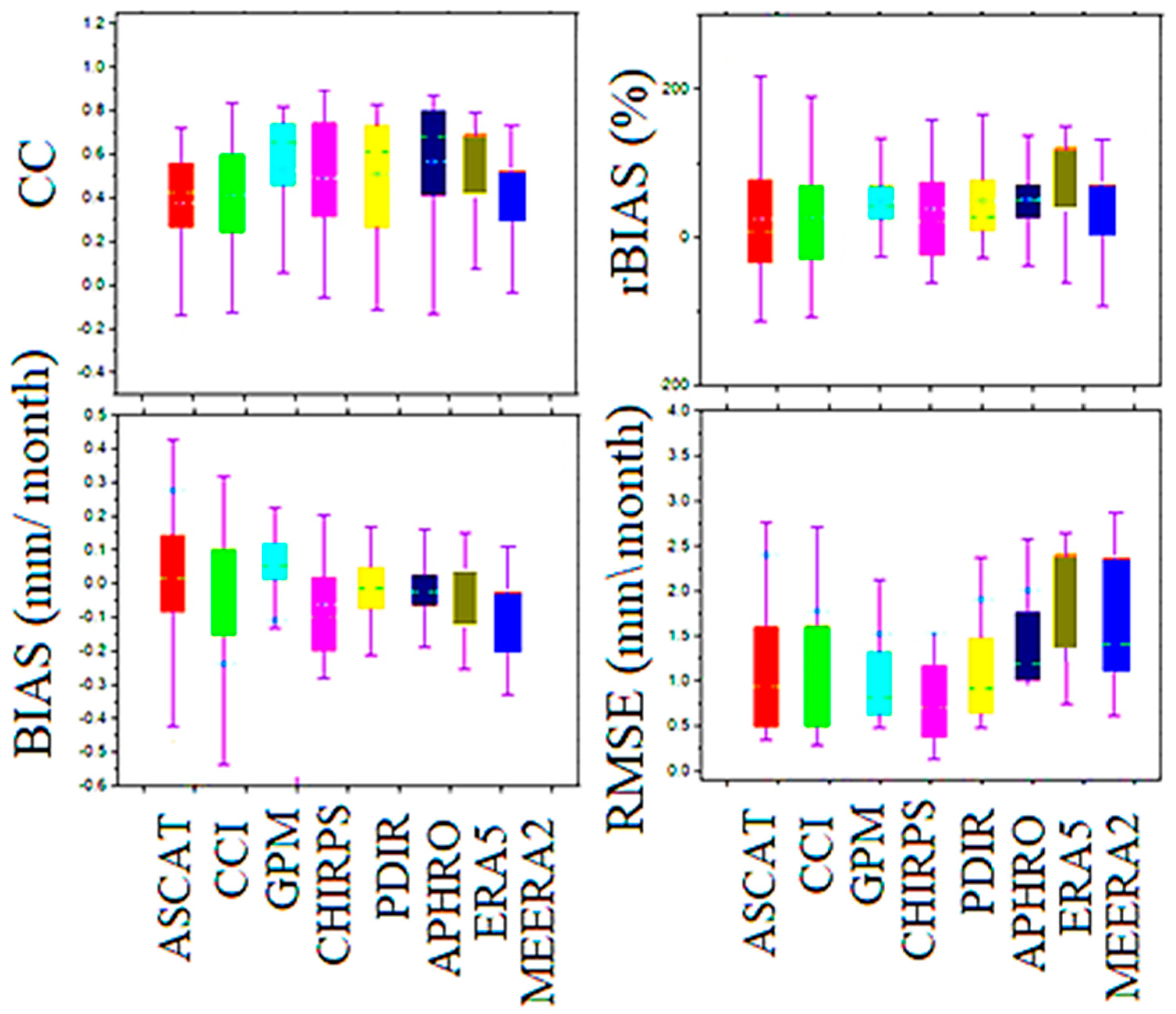 Remotesensing 15 04990 g011