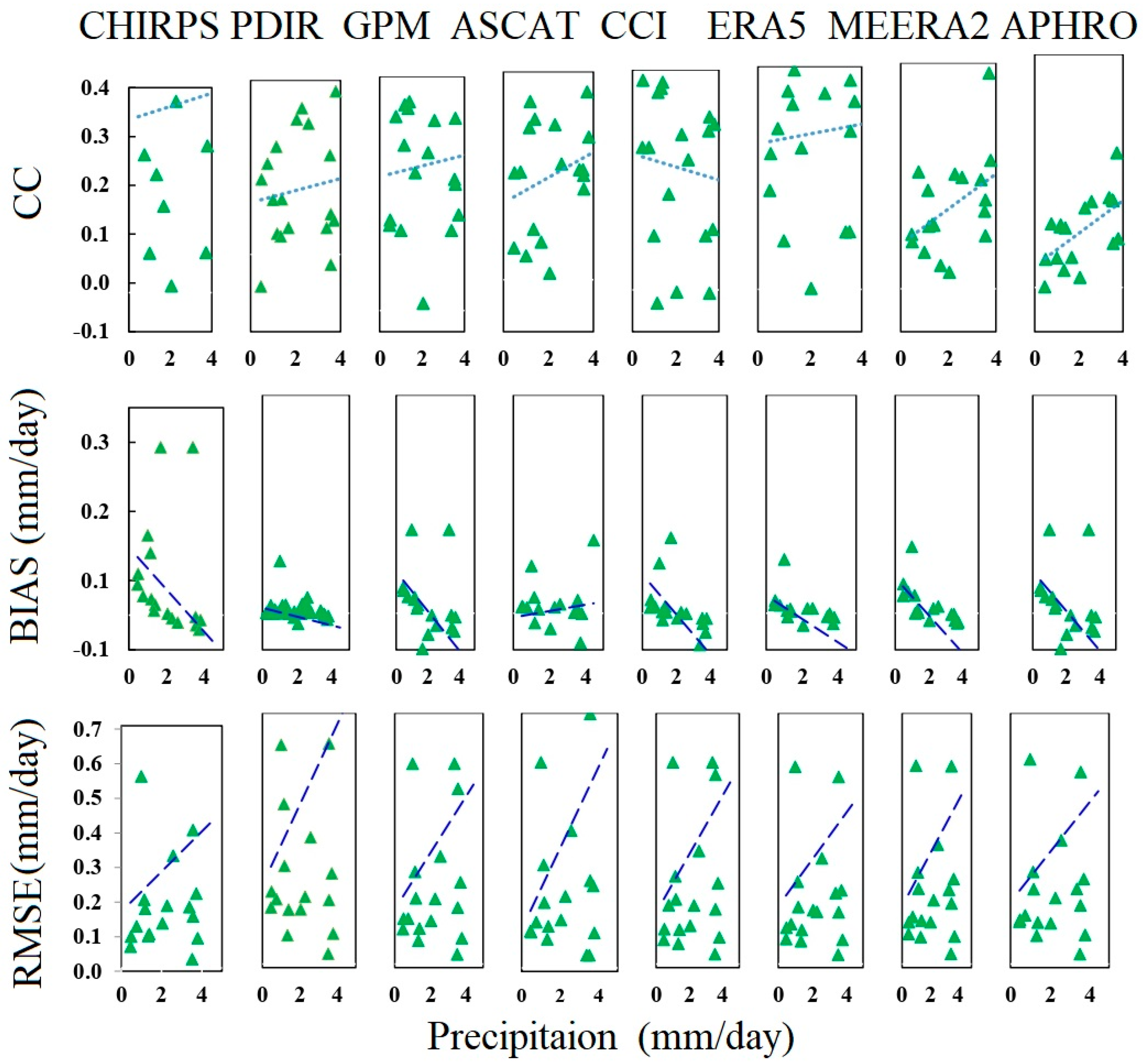 Remotesensing 15 04990 g013