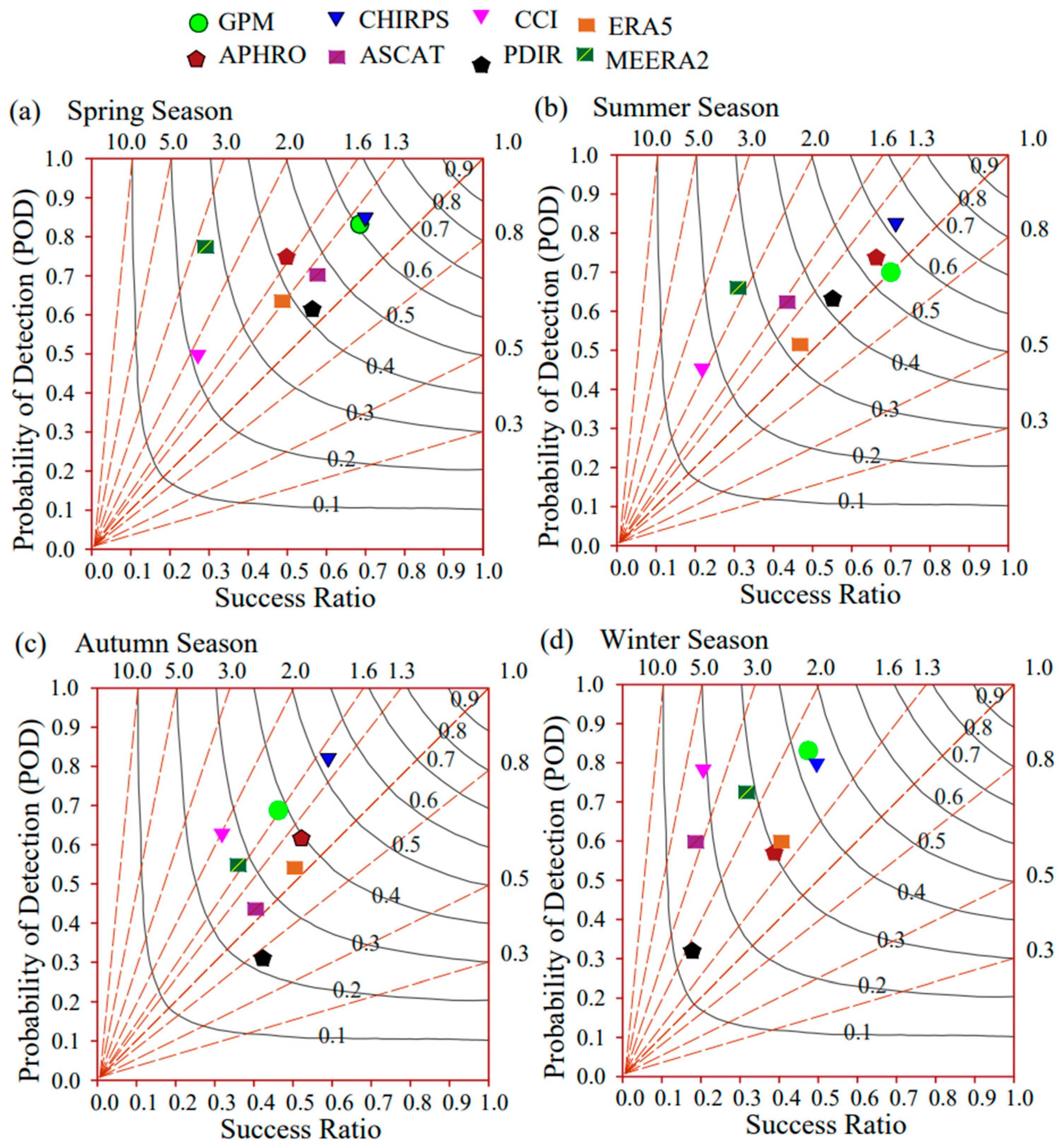 Remotesensing 15 04990 g015