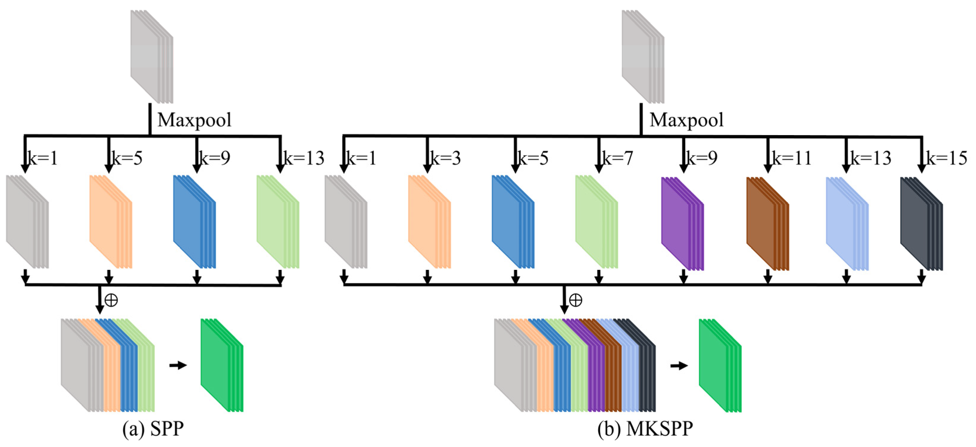 Remotesensing 15 04991 g002