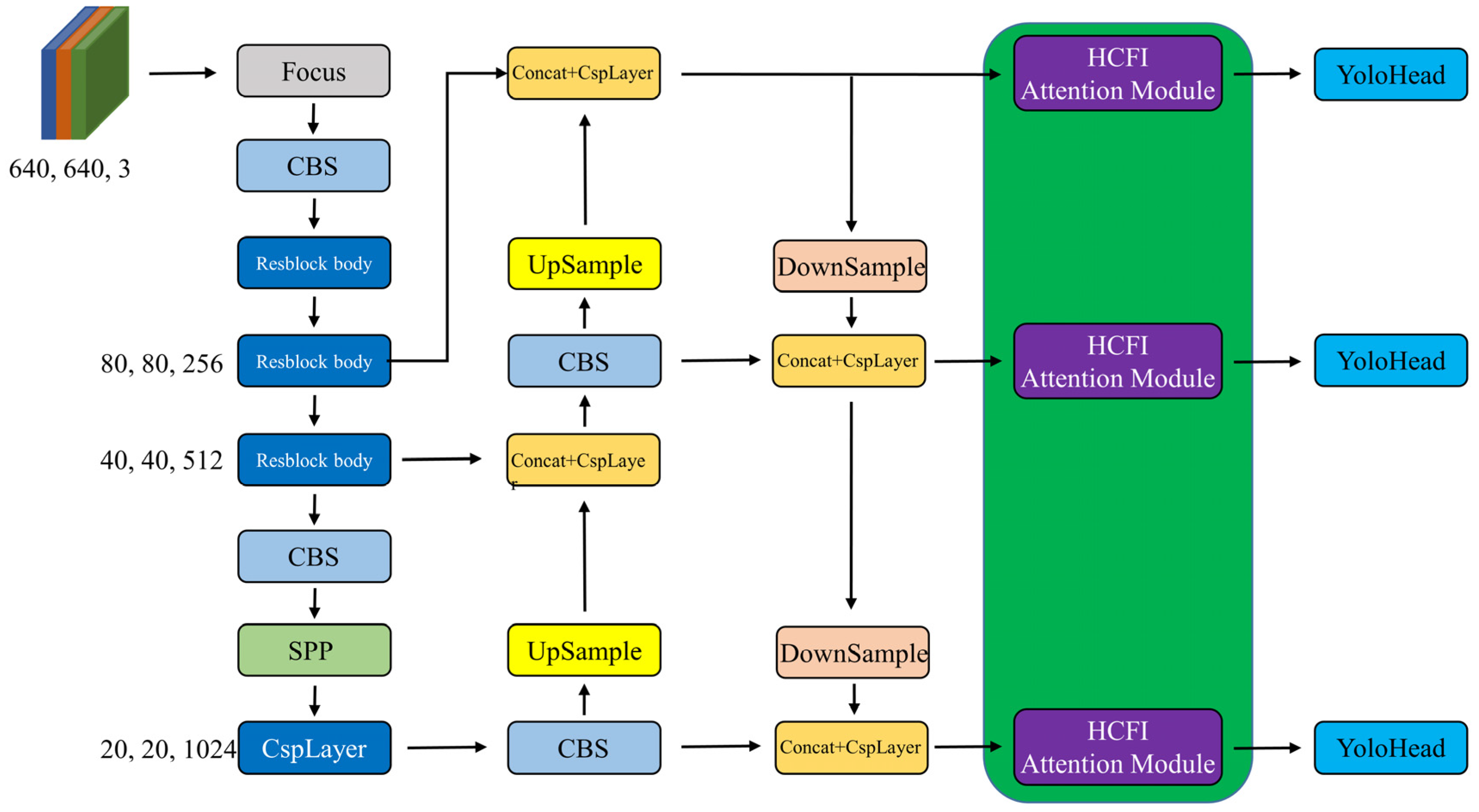 Remotesensing 15 04991 g007