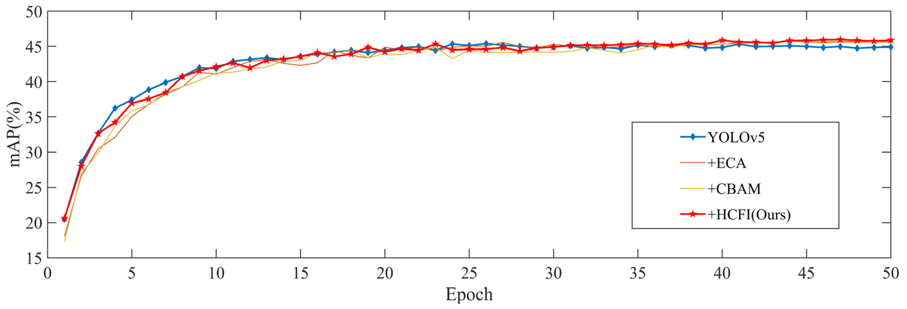 Remotesensing 15 04991 g009
