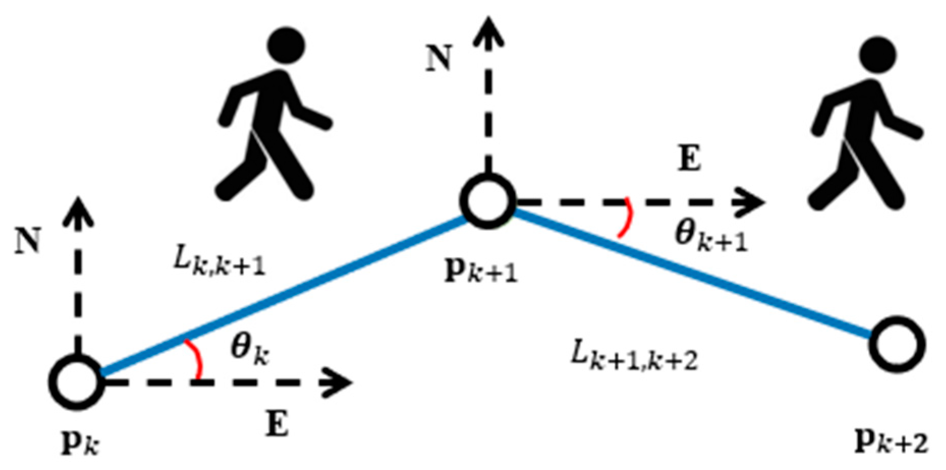 Remotesensing 15 04993 g001