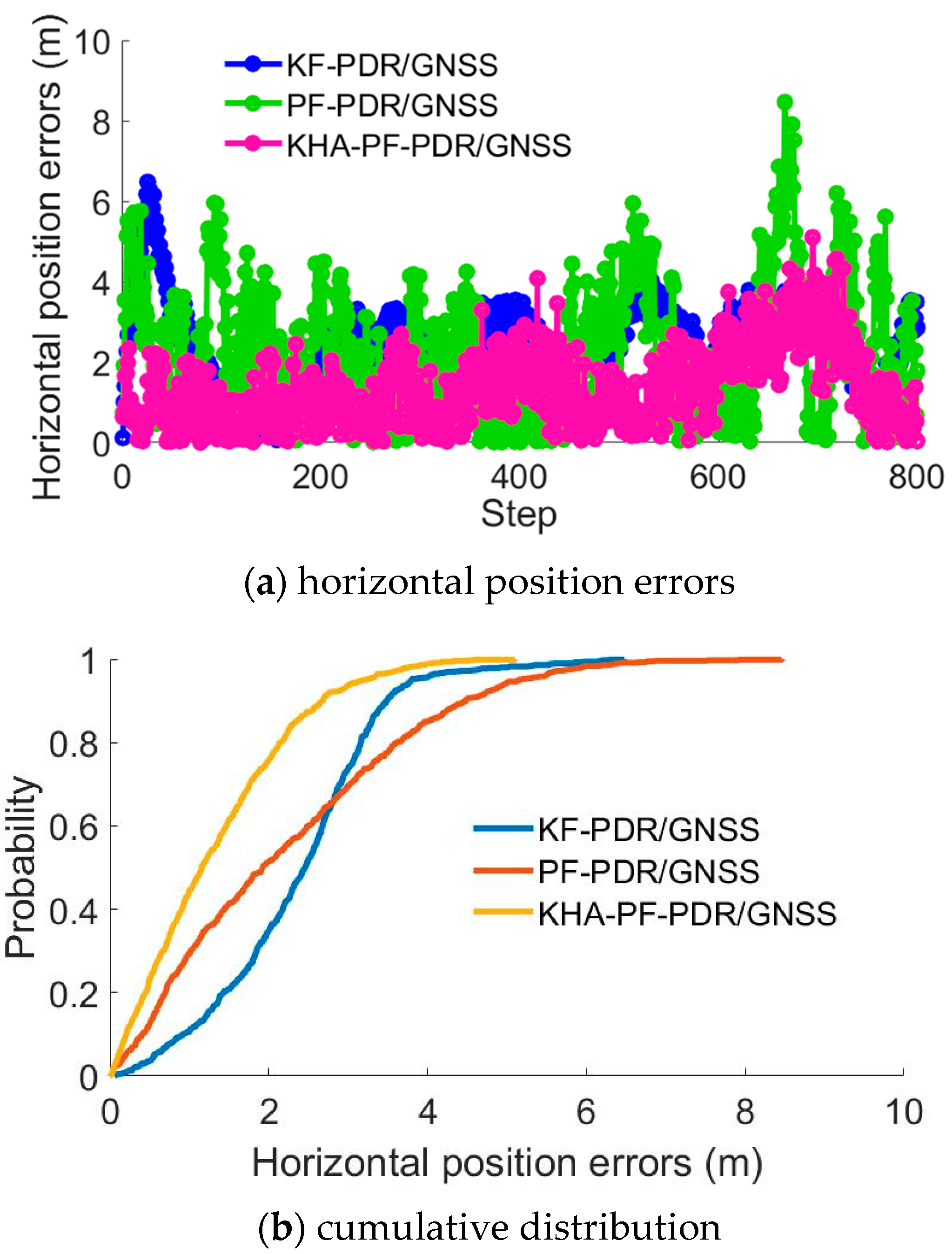 Remotesensing 15 04993 g004