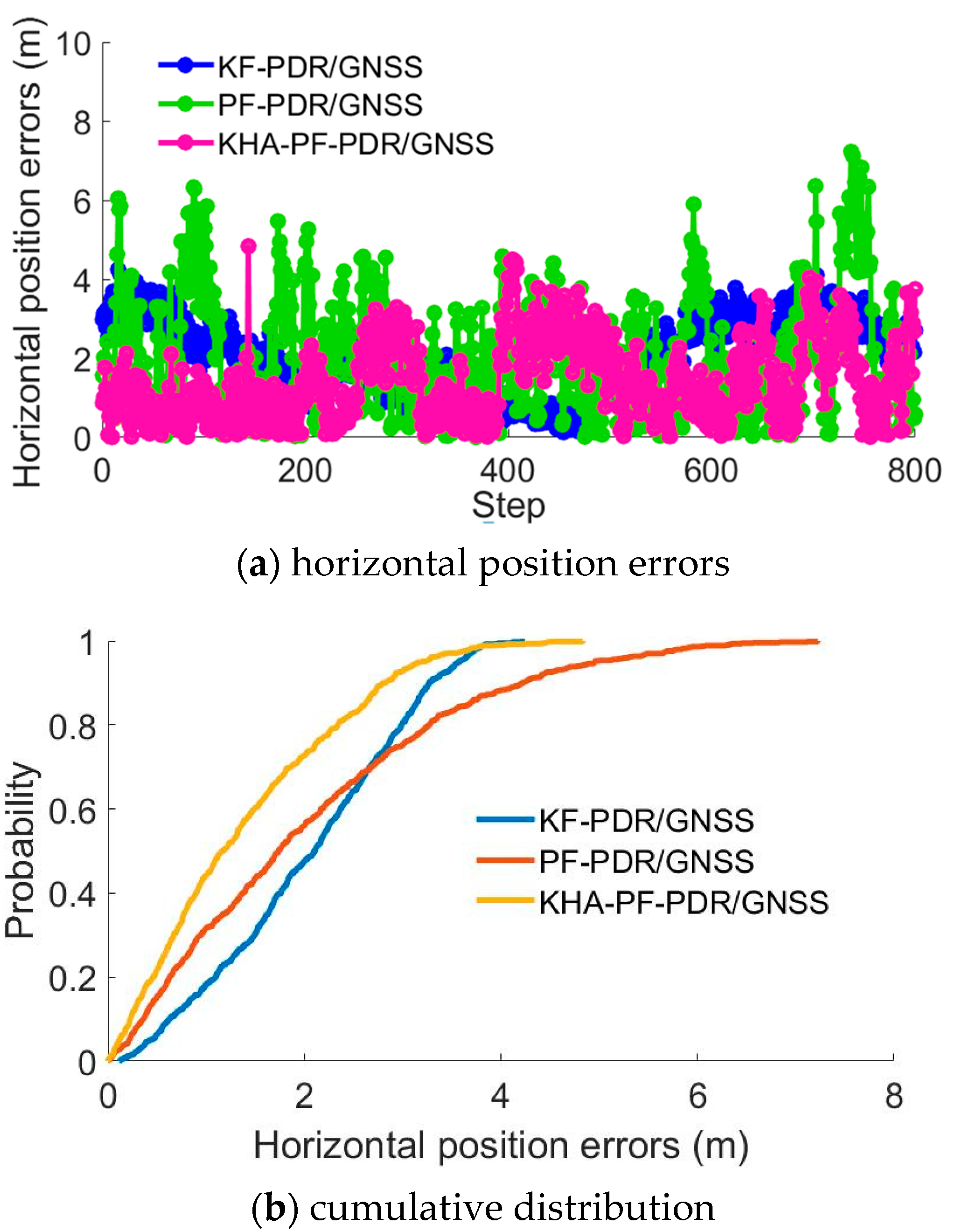 Remotesensing 15 04993 g005