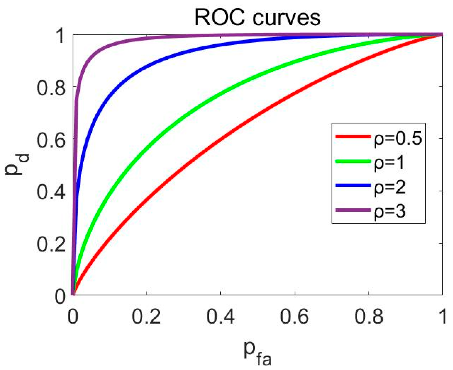 Remotesensing 15 04993 g006