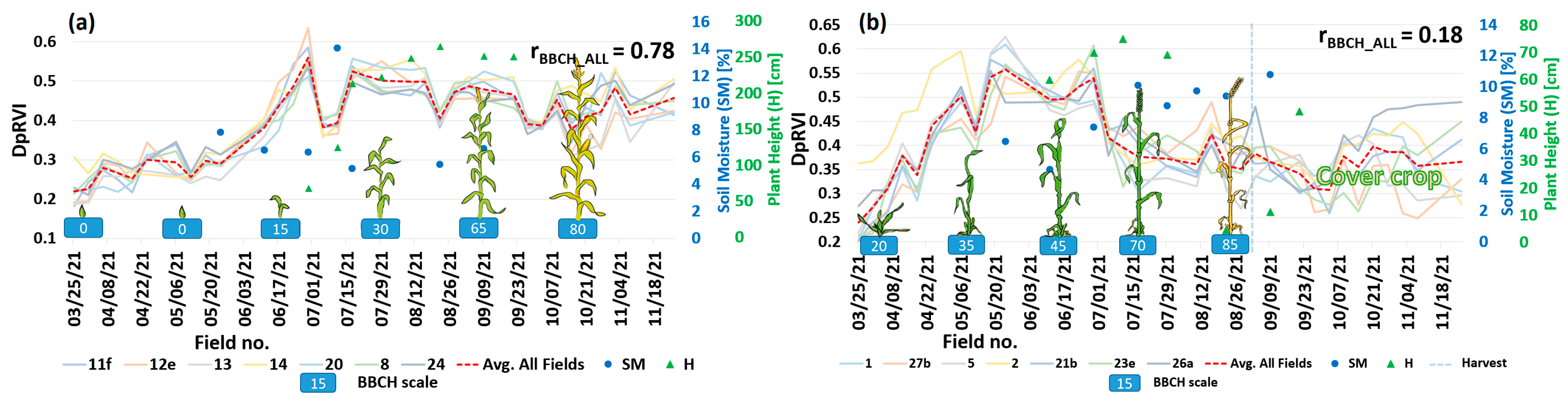 Remotesensing 15 04996 g008