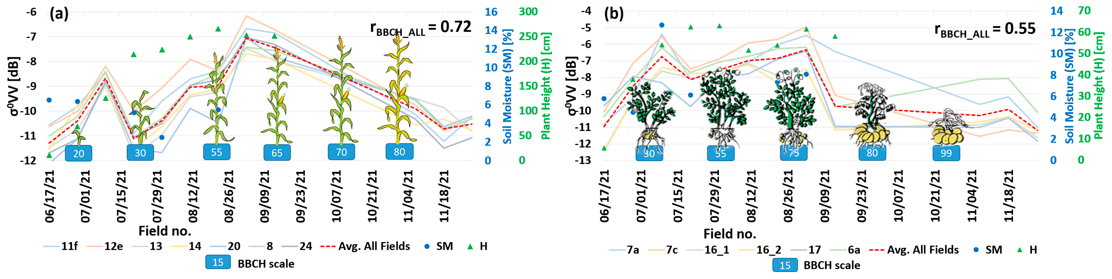 Remotesensing 15 04996 g011