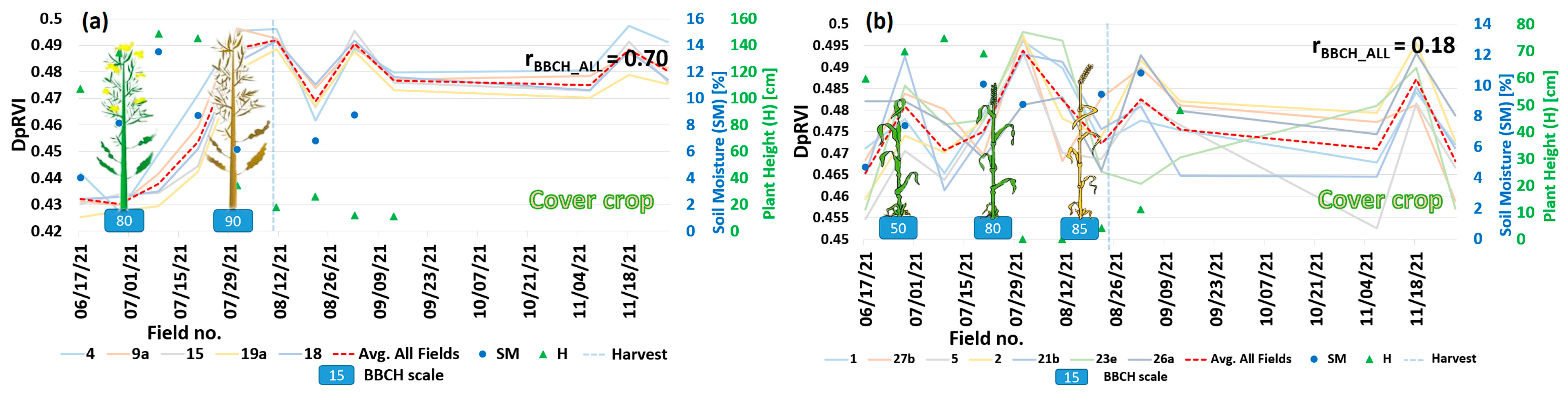Remotesensing 15 04996 g012