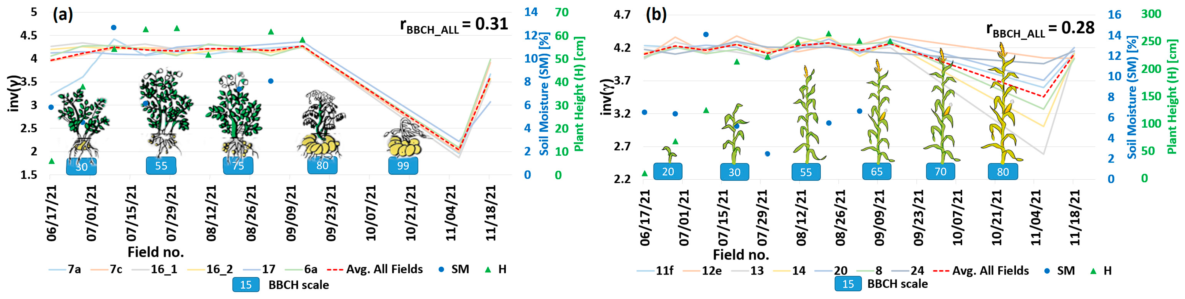 Remotesensing 15 04996 g013