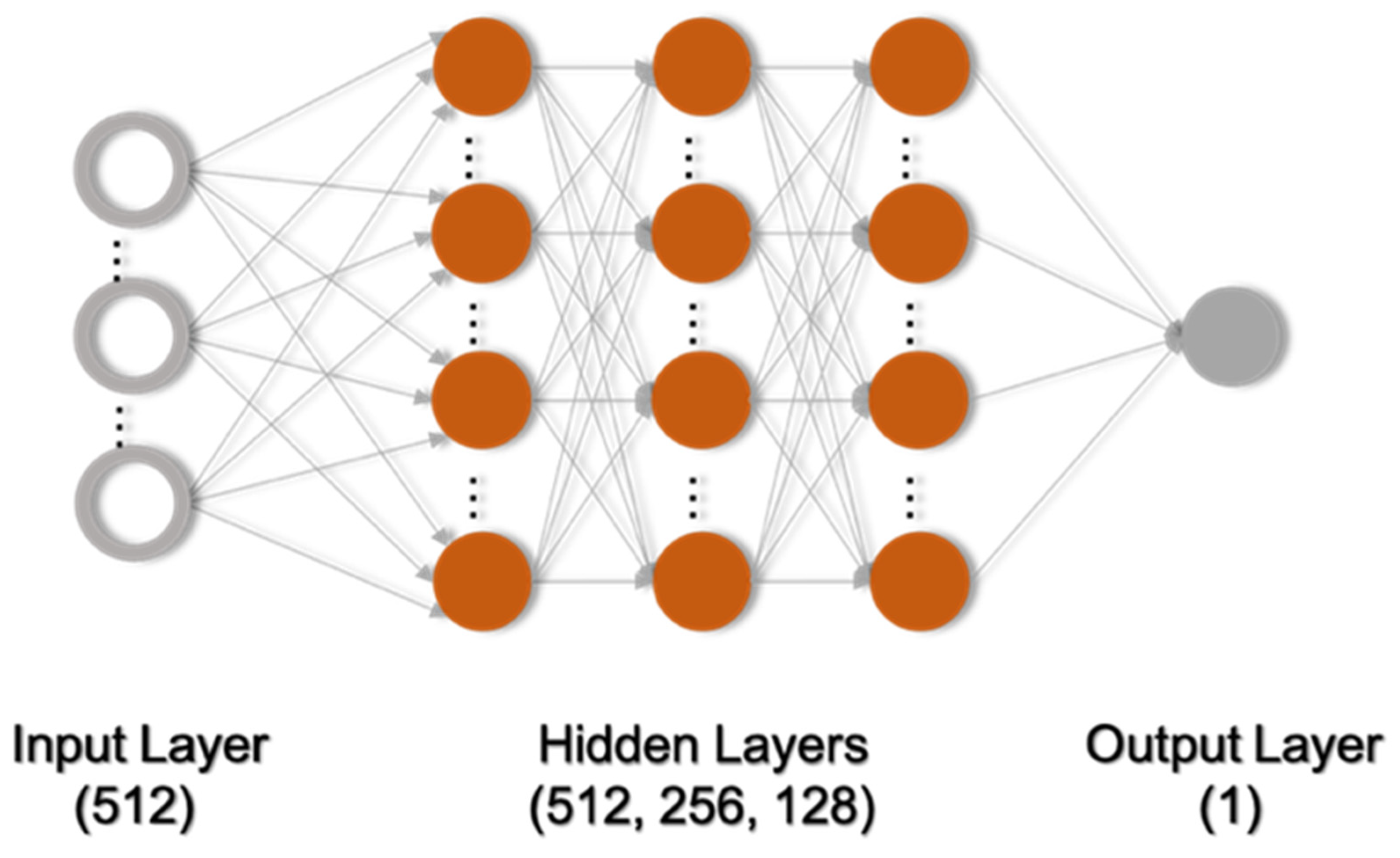 Remotesensing 15 04997 g002