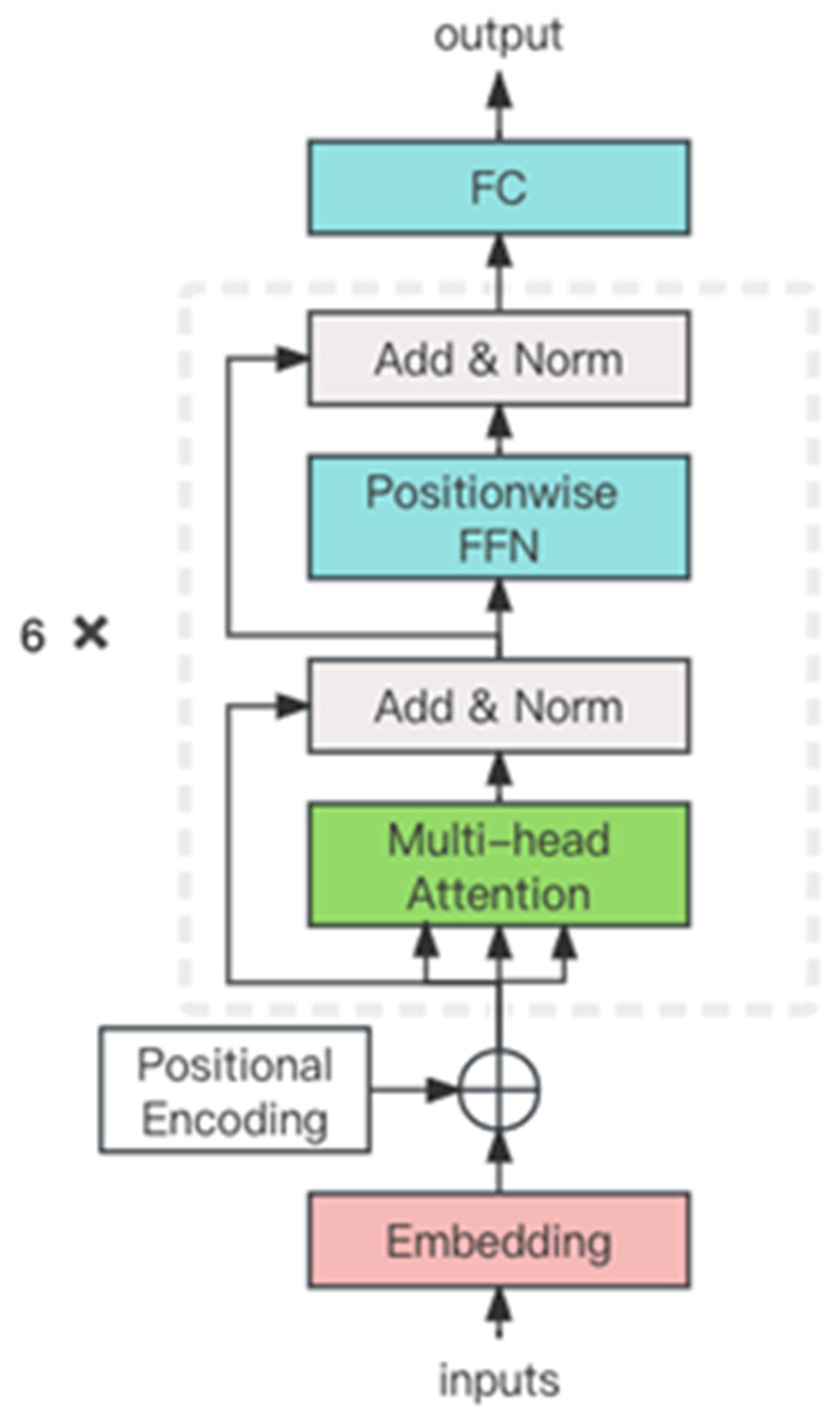Remotesensing 15 04997 g005