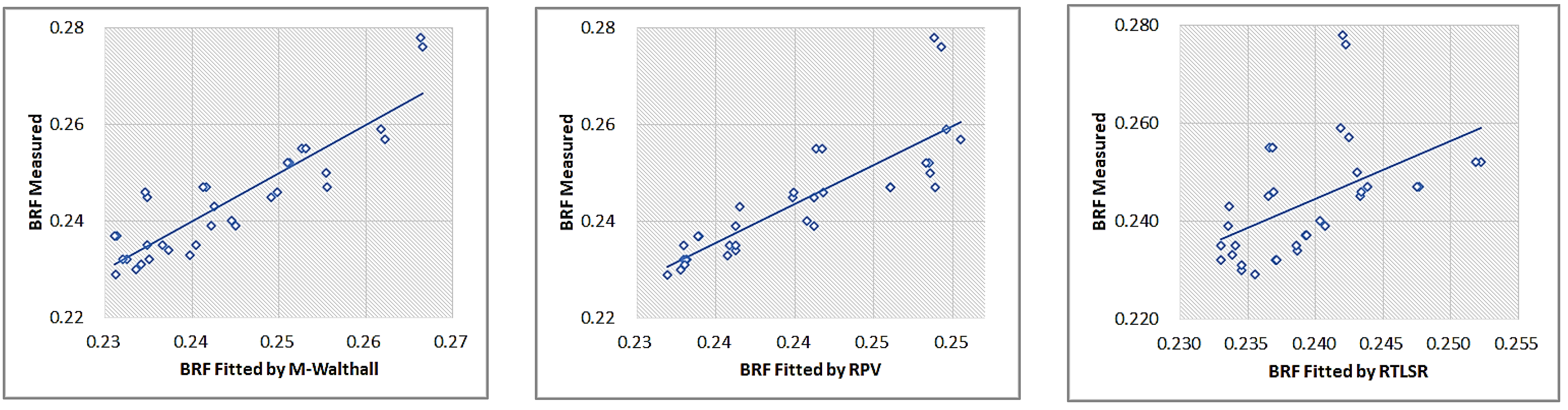 Remotesensing 15 05000 g012