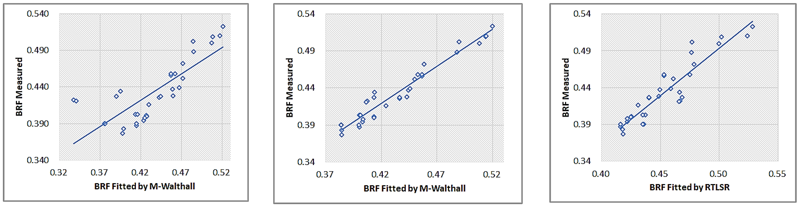 Remotesensing 15 05000 g014