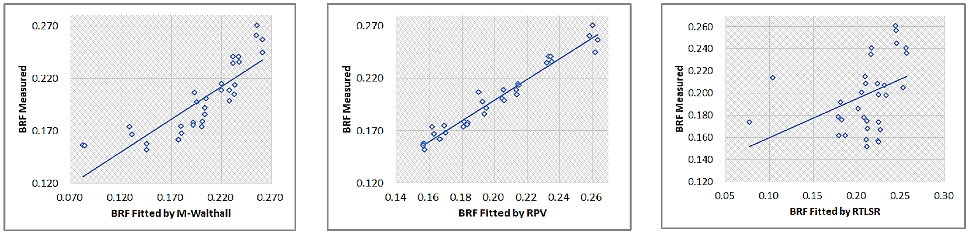 Remotesensing 15 05000 g015