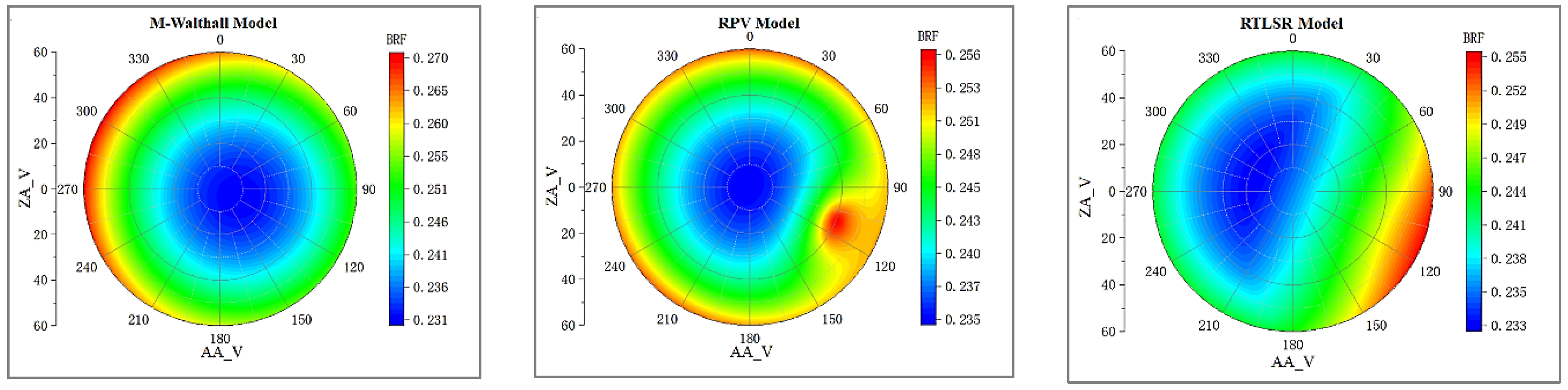 Remotesensing 15 05000 g016