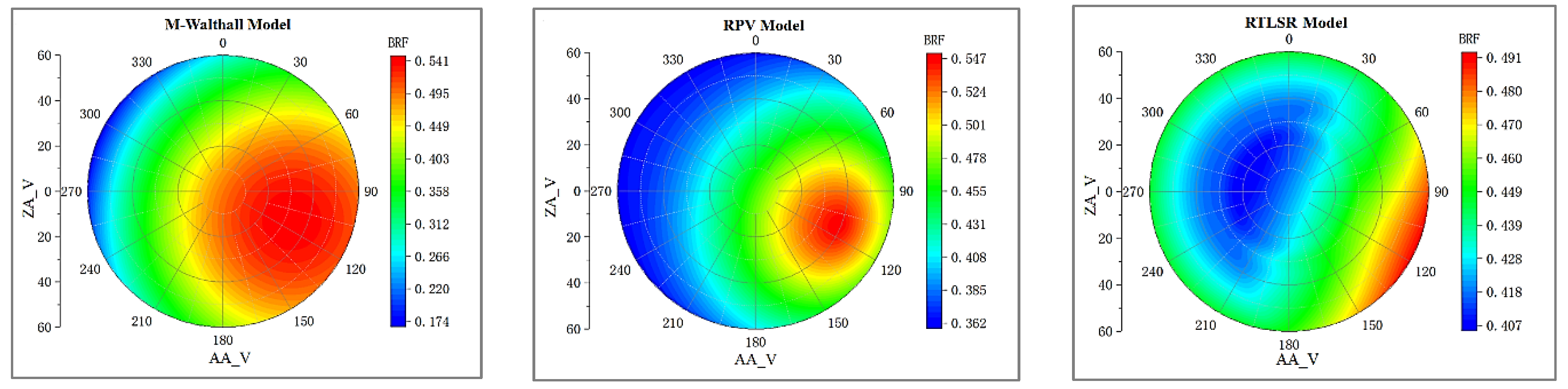 Remotesensing 15 05000 g017