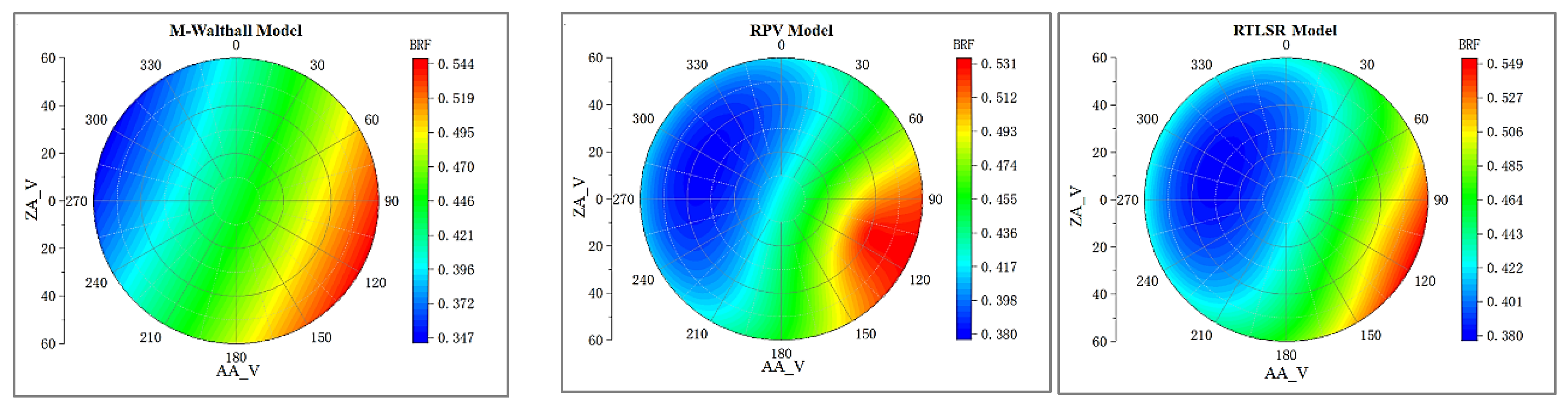 Remotesensing 15 05000 g018