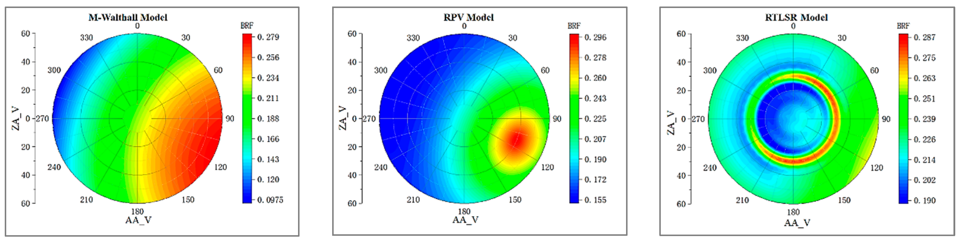 Remotesensing 15 05000 g019