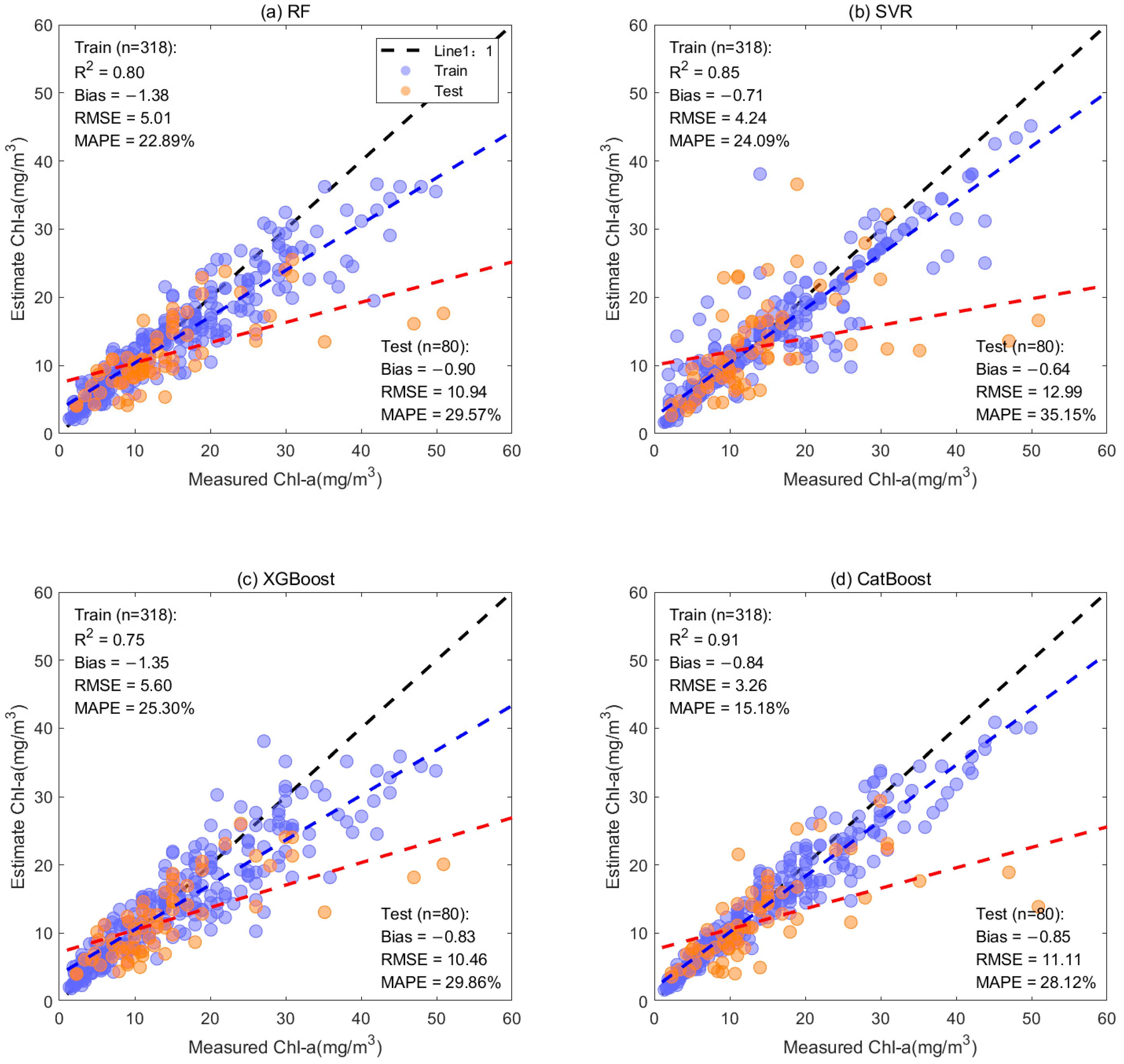 Remotesensing 15 05001 g003