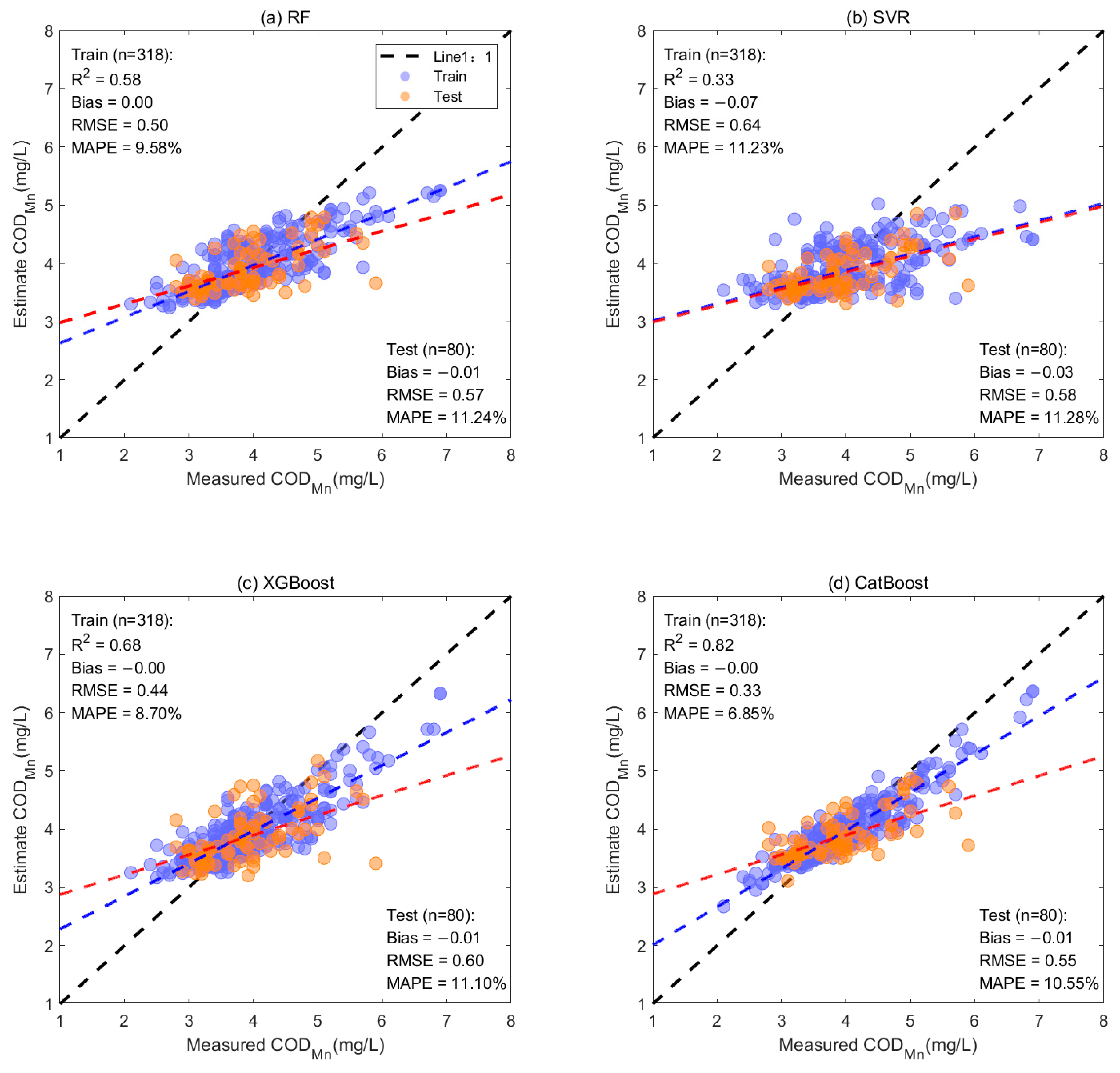 Remotesensing 15 05001 g004