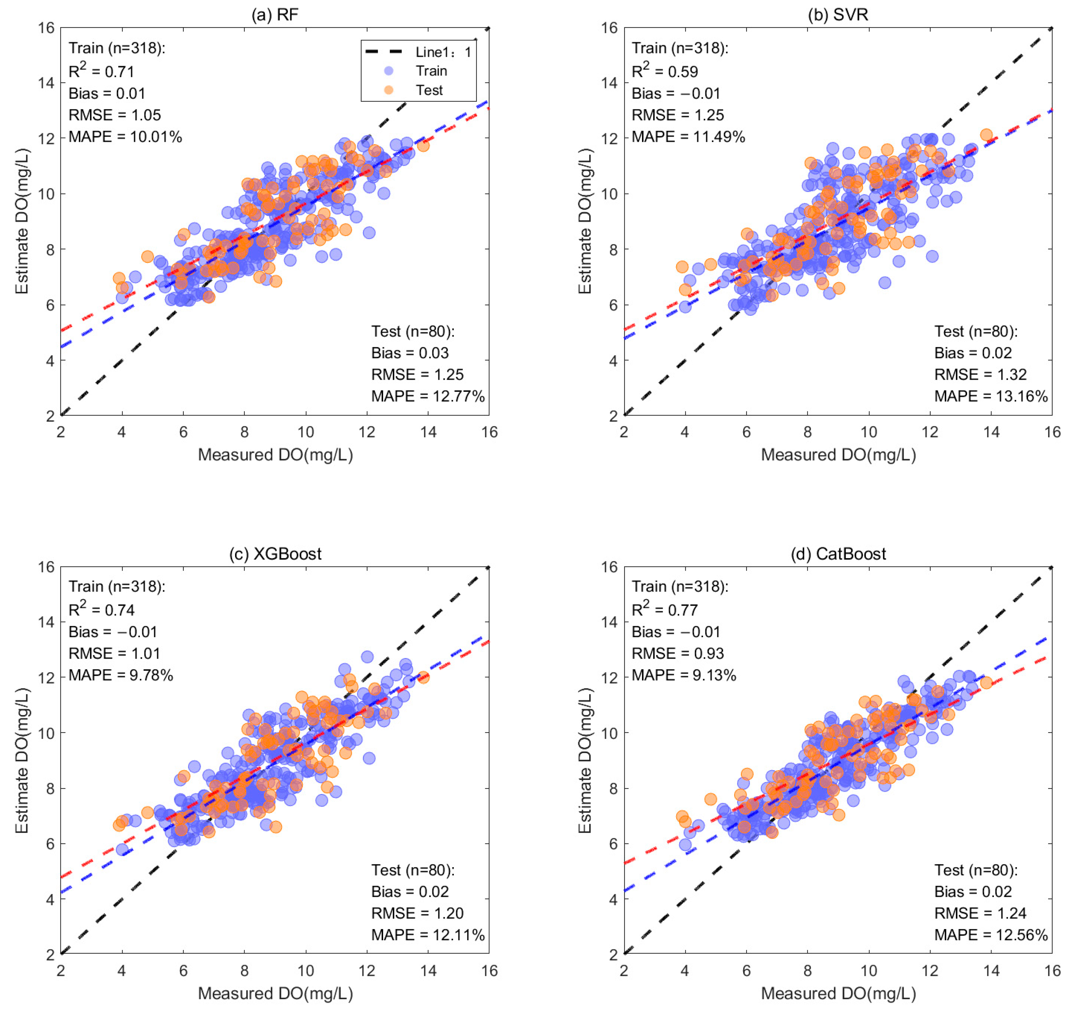 Remotesensing 15 05001 g005