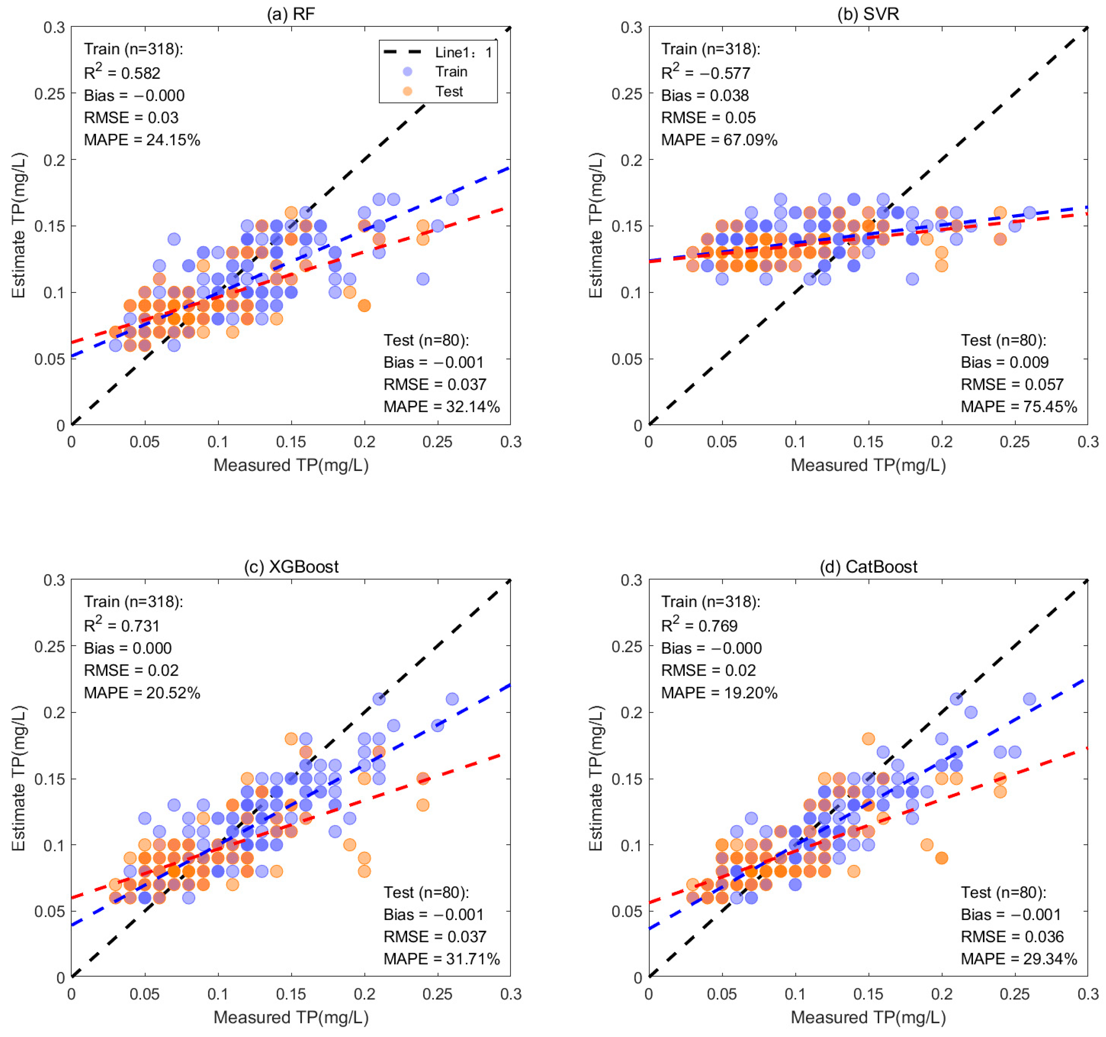 Remotesensing 15 05001 g008