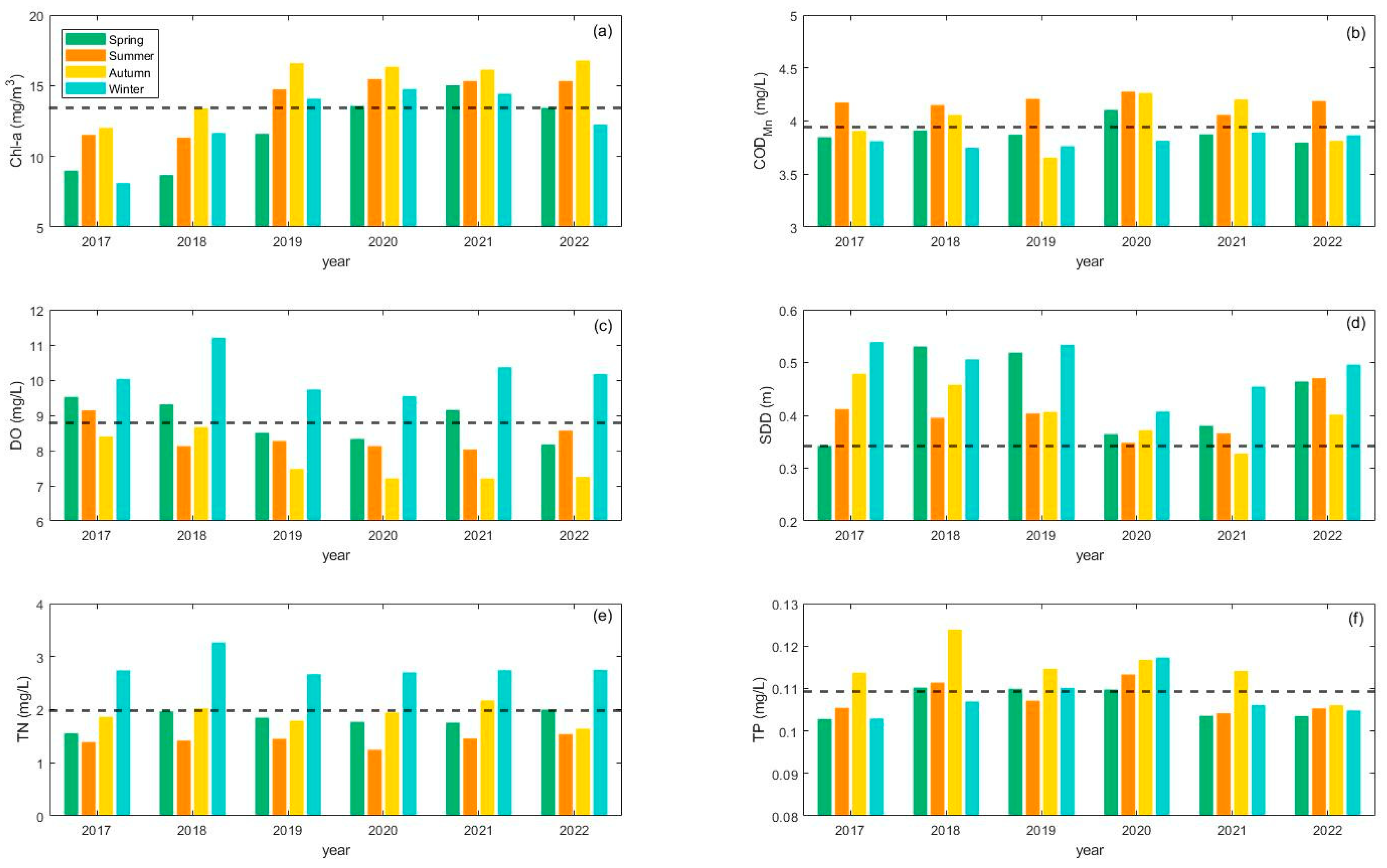 Remotesensing 15 05001 g011