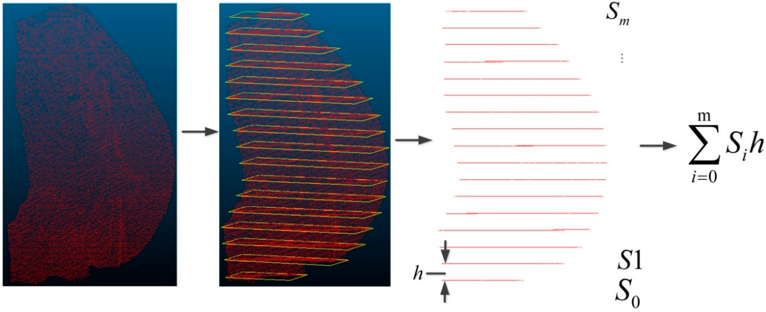 Remotesensing 15 05006 g001