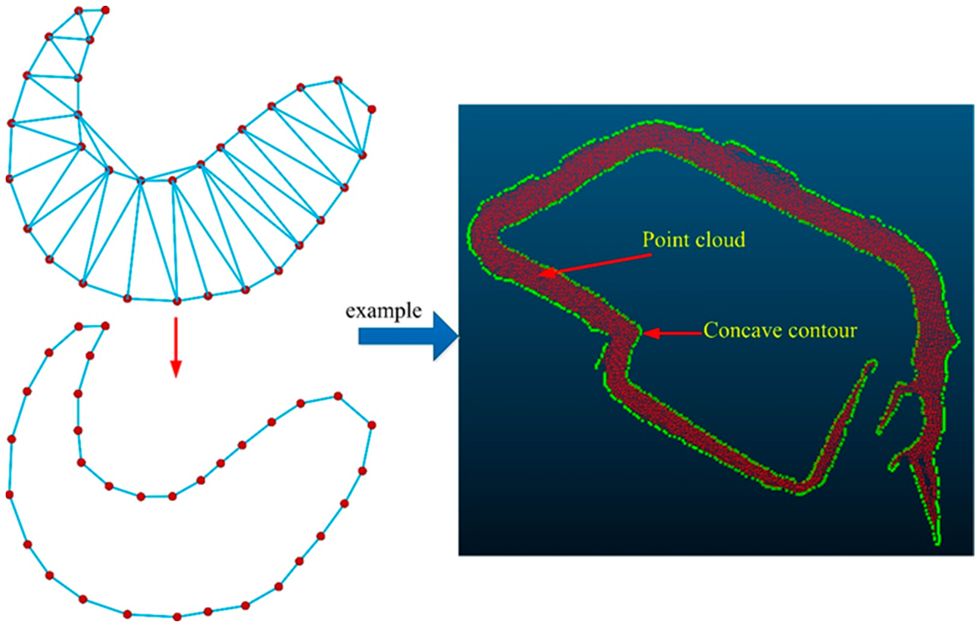 Remotesensing 15 05006 g005