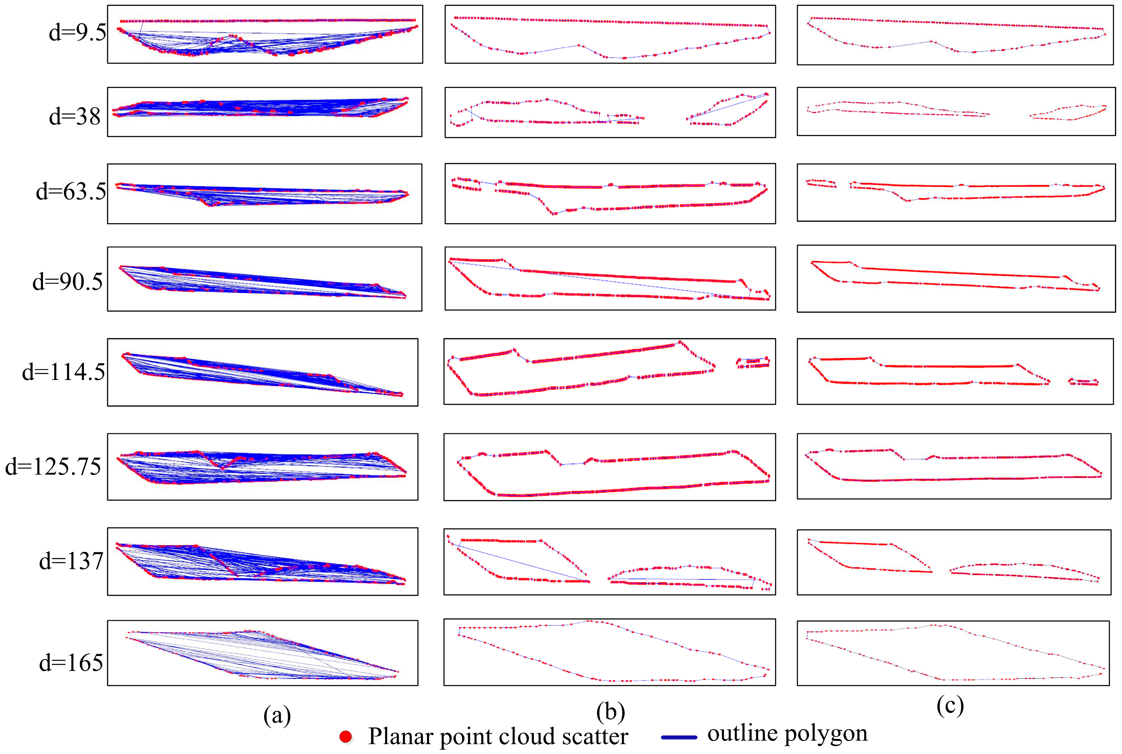 Remotesensing 15 05006 g011