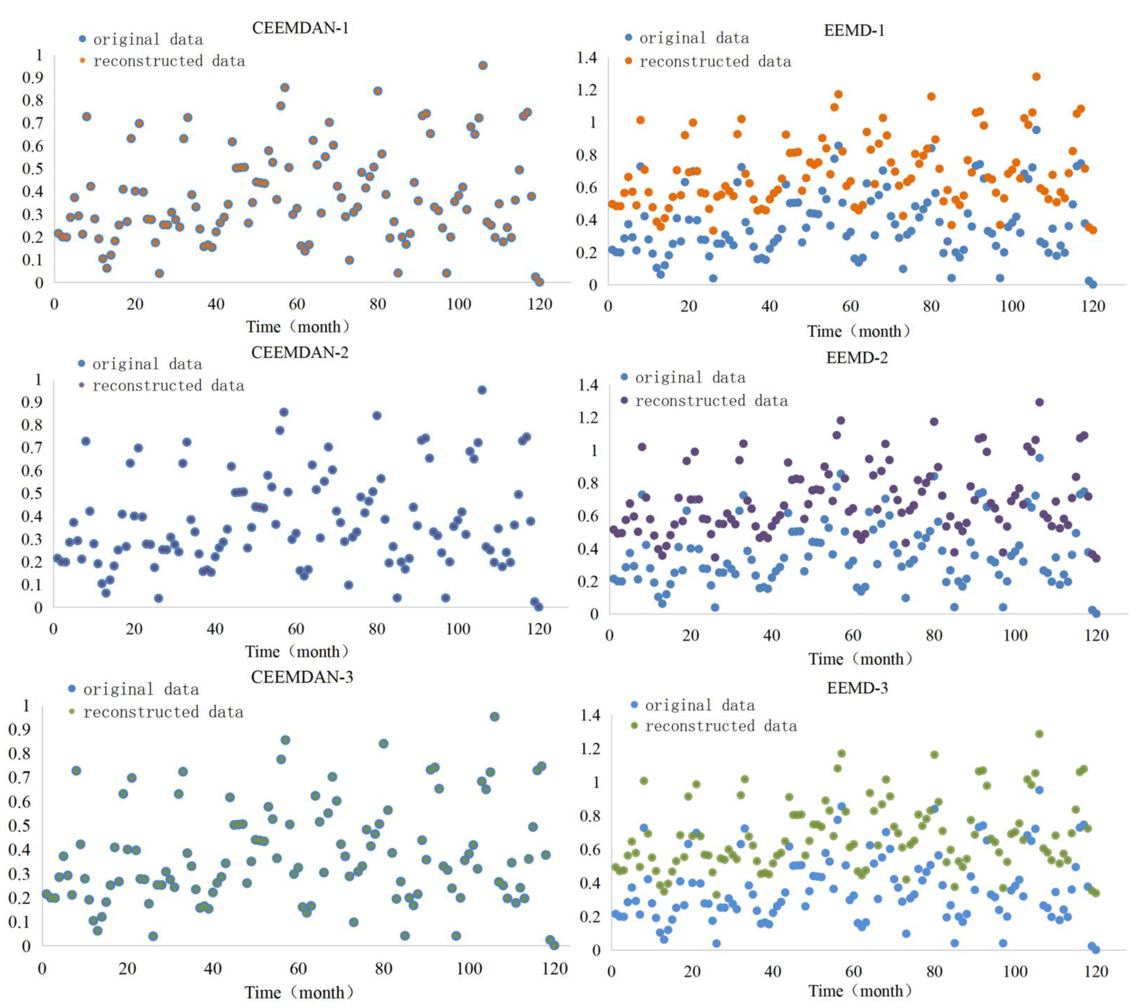 Remotesensing 15 05008 g004