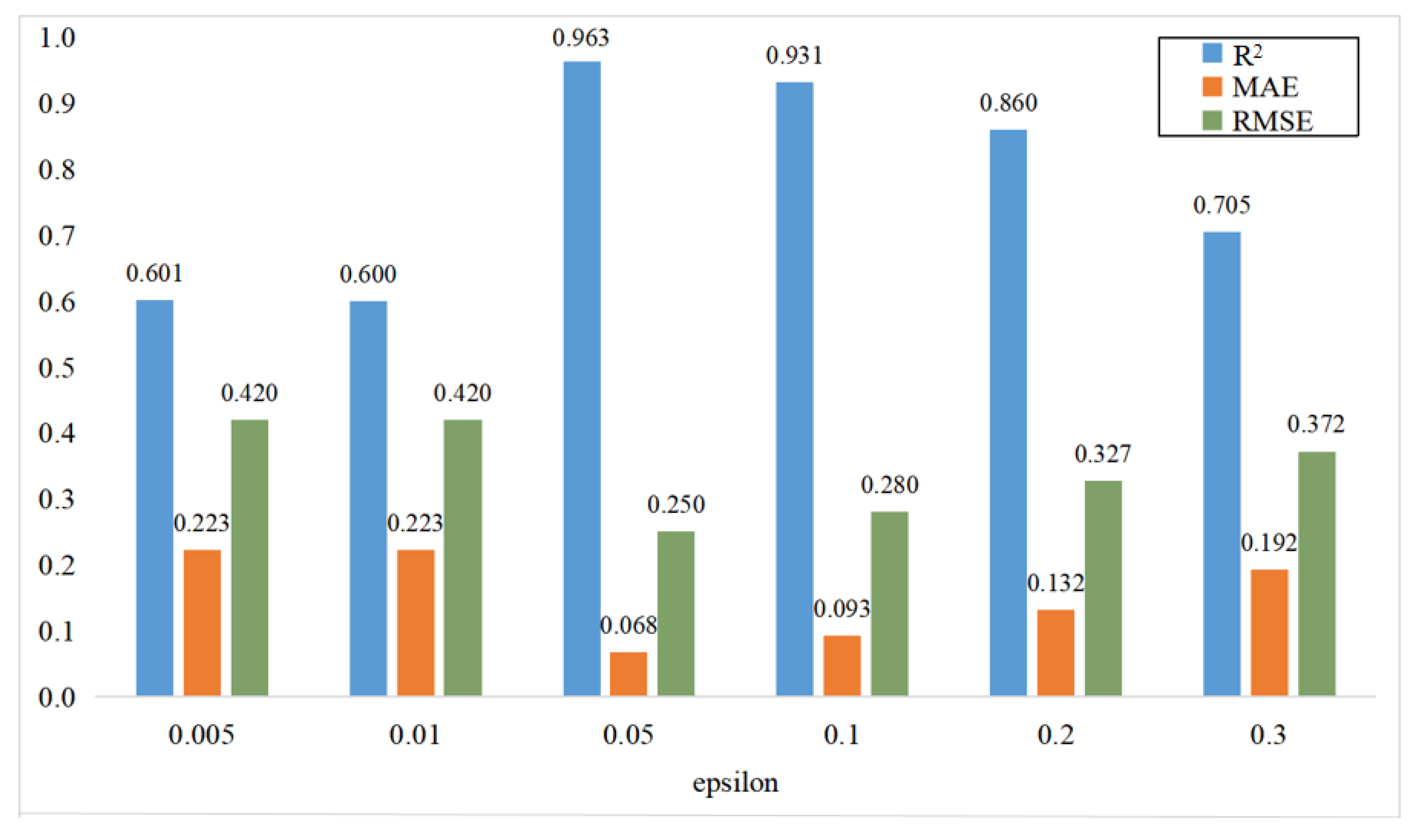 Remotesensing 15 05008 g009
