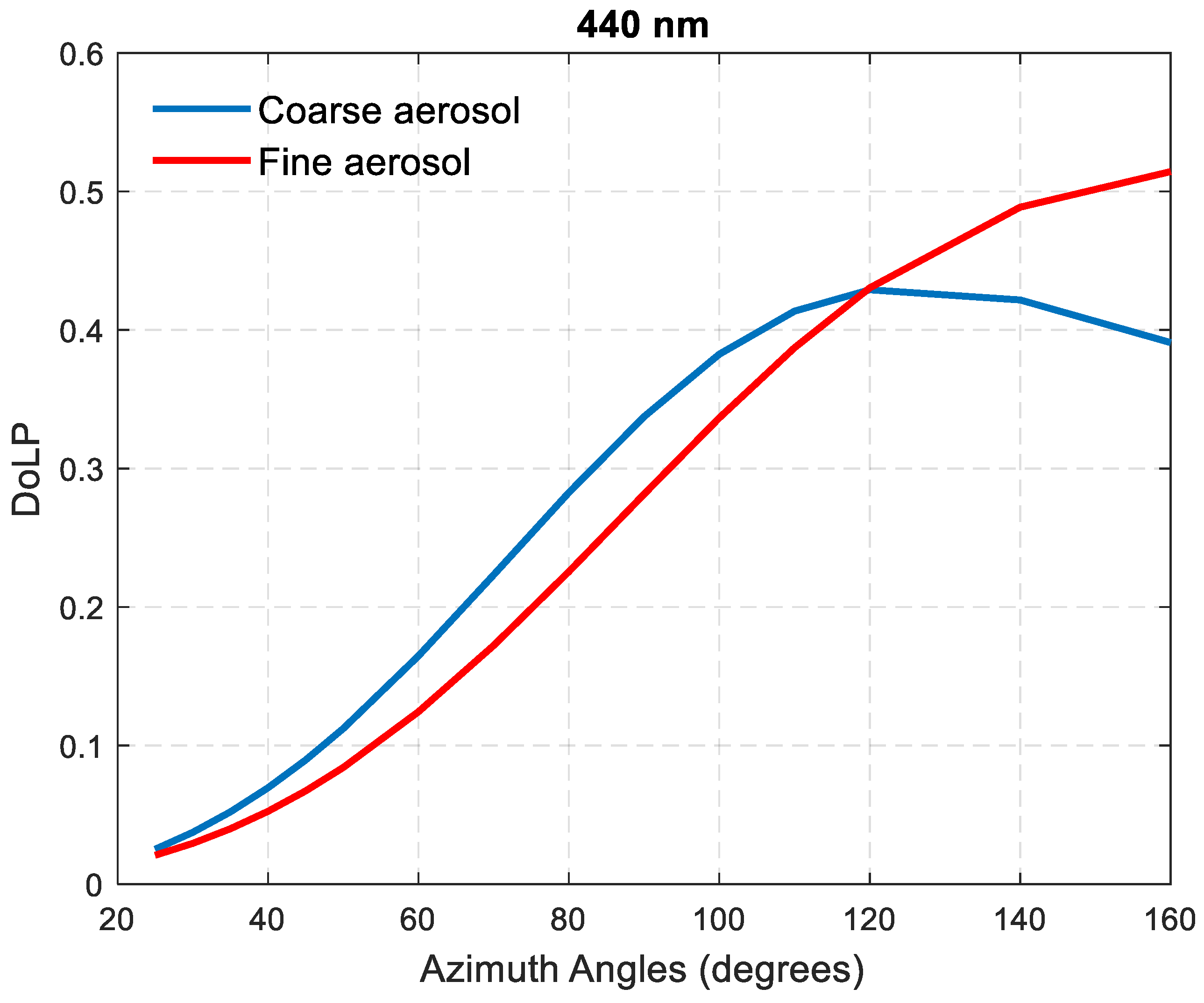 Remotesensing 15 05010 g001