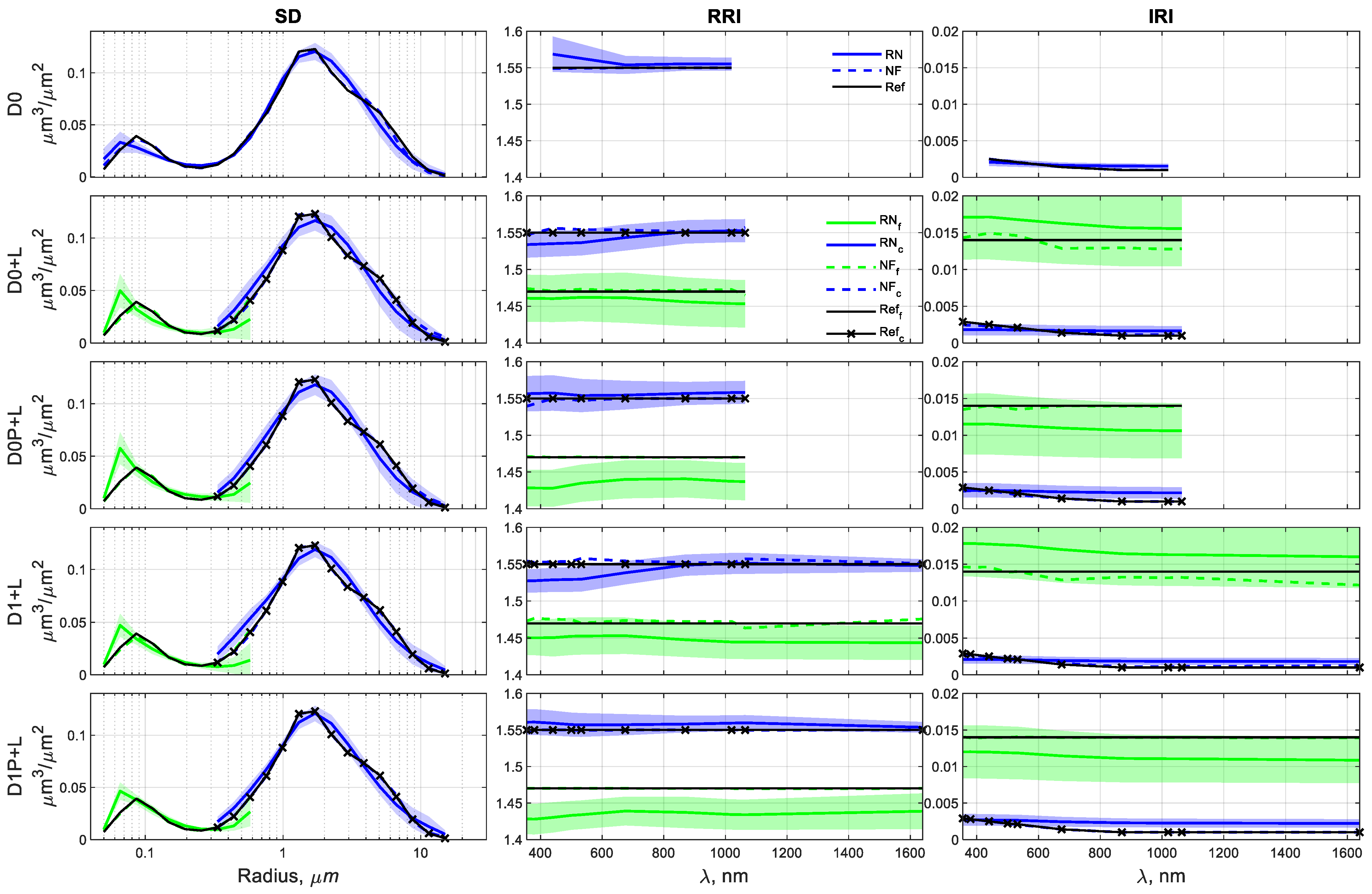Remotesensing 15 05010 g003