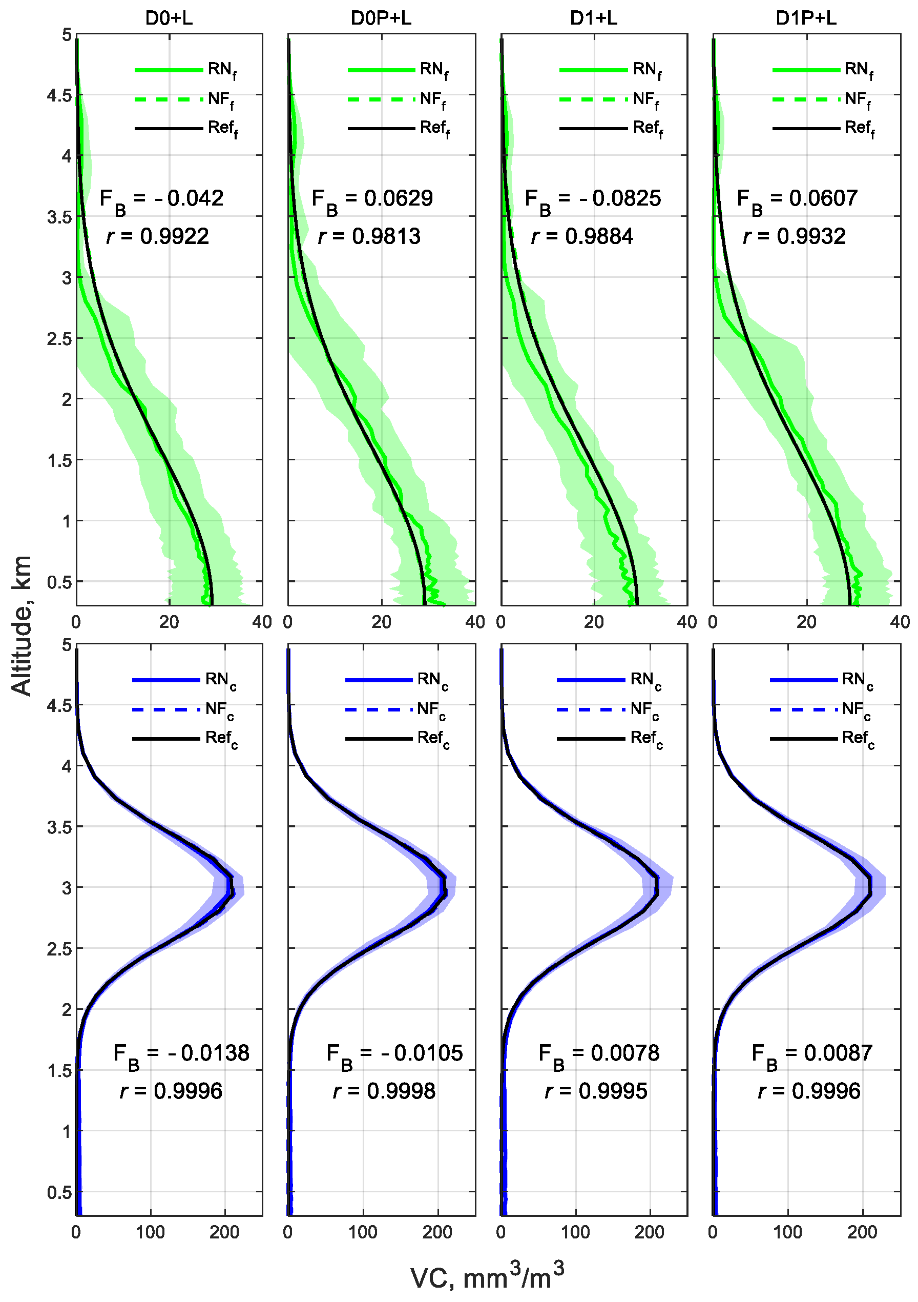 Remotesensing 15 05010 g005