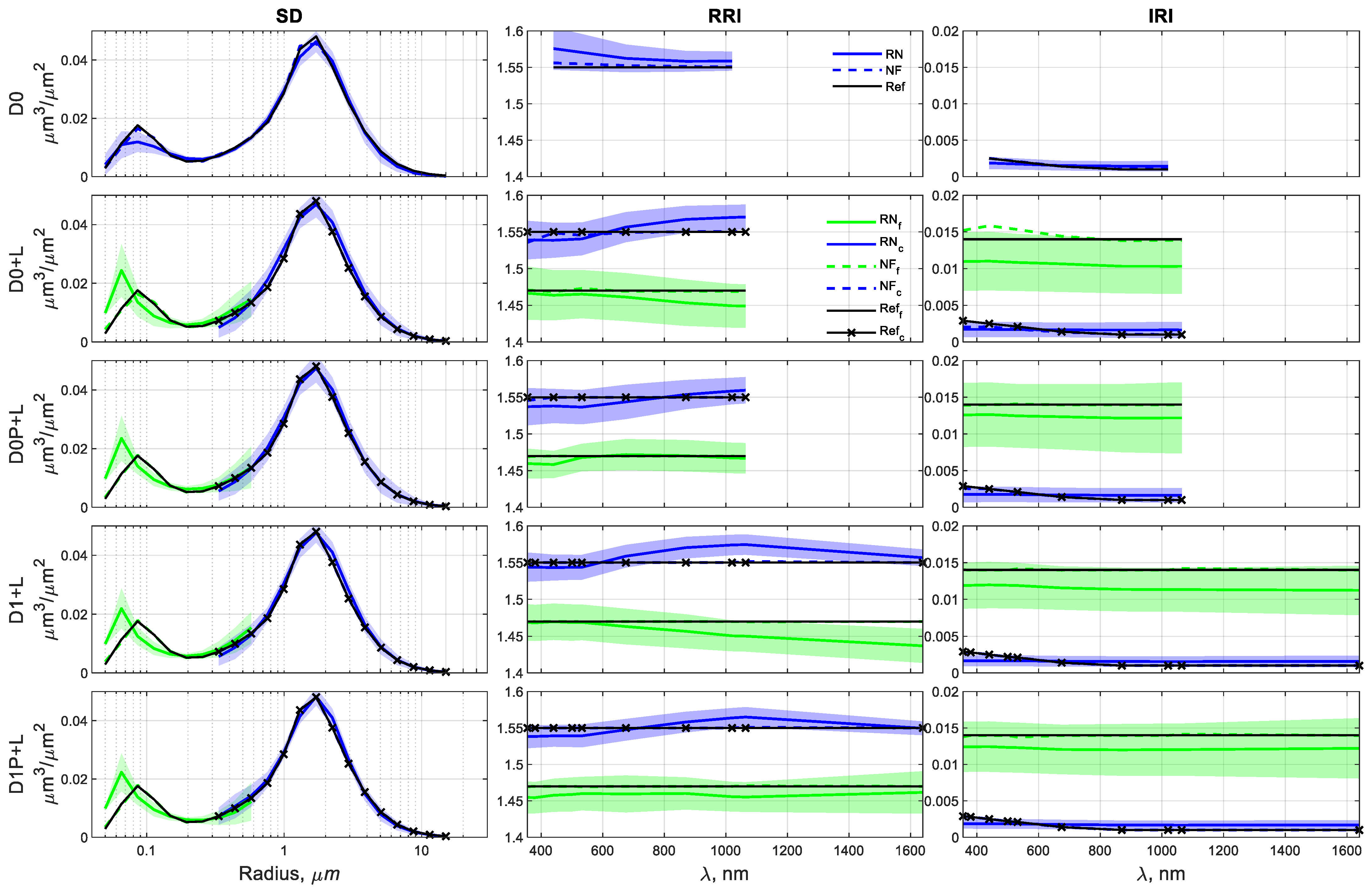Remotesensing 15 05010 g006