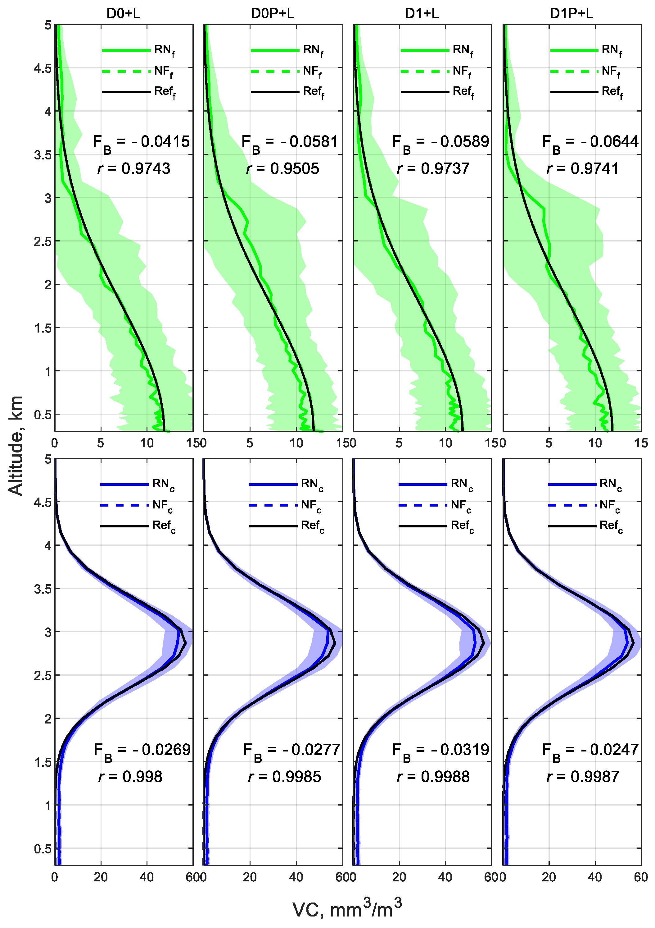 Remotesensing 15 05010 g008