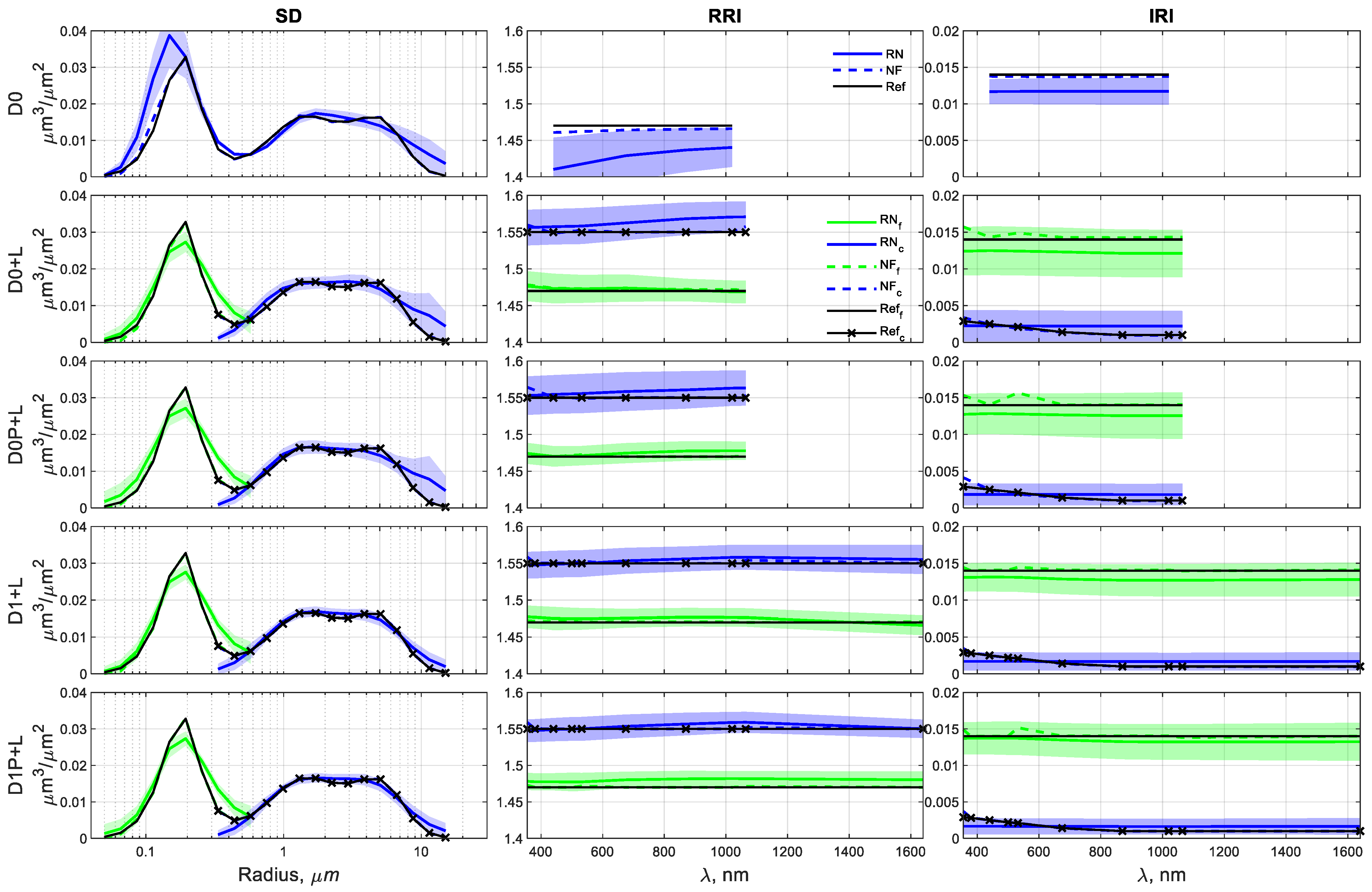 Remotesensing 15 05010 g009
