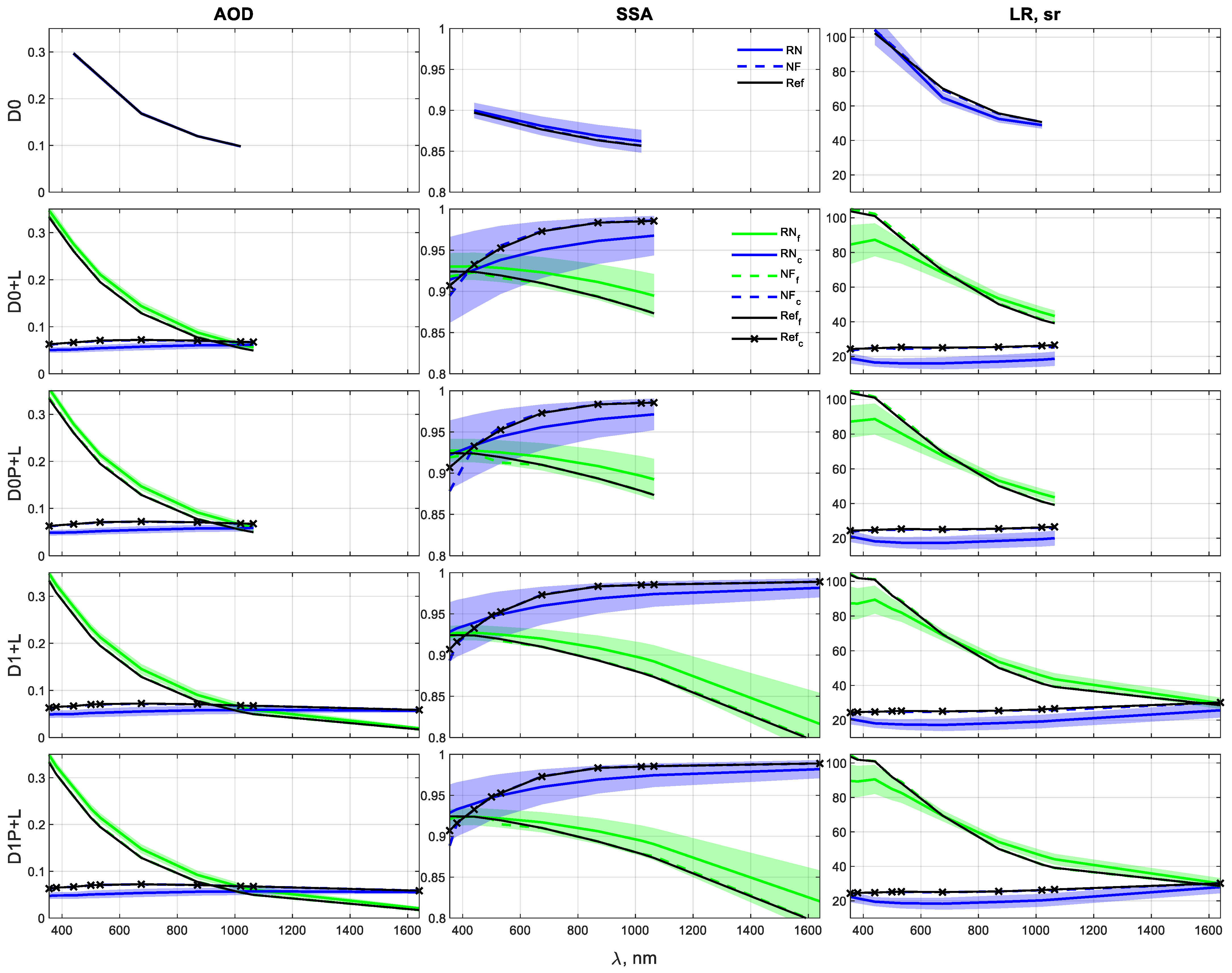 Remotesensing 15 05010 g010