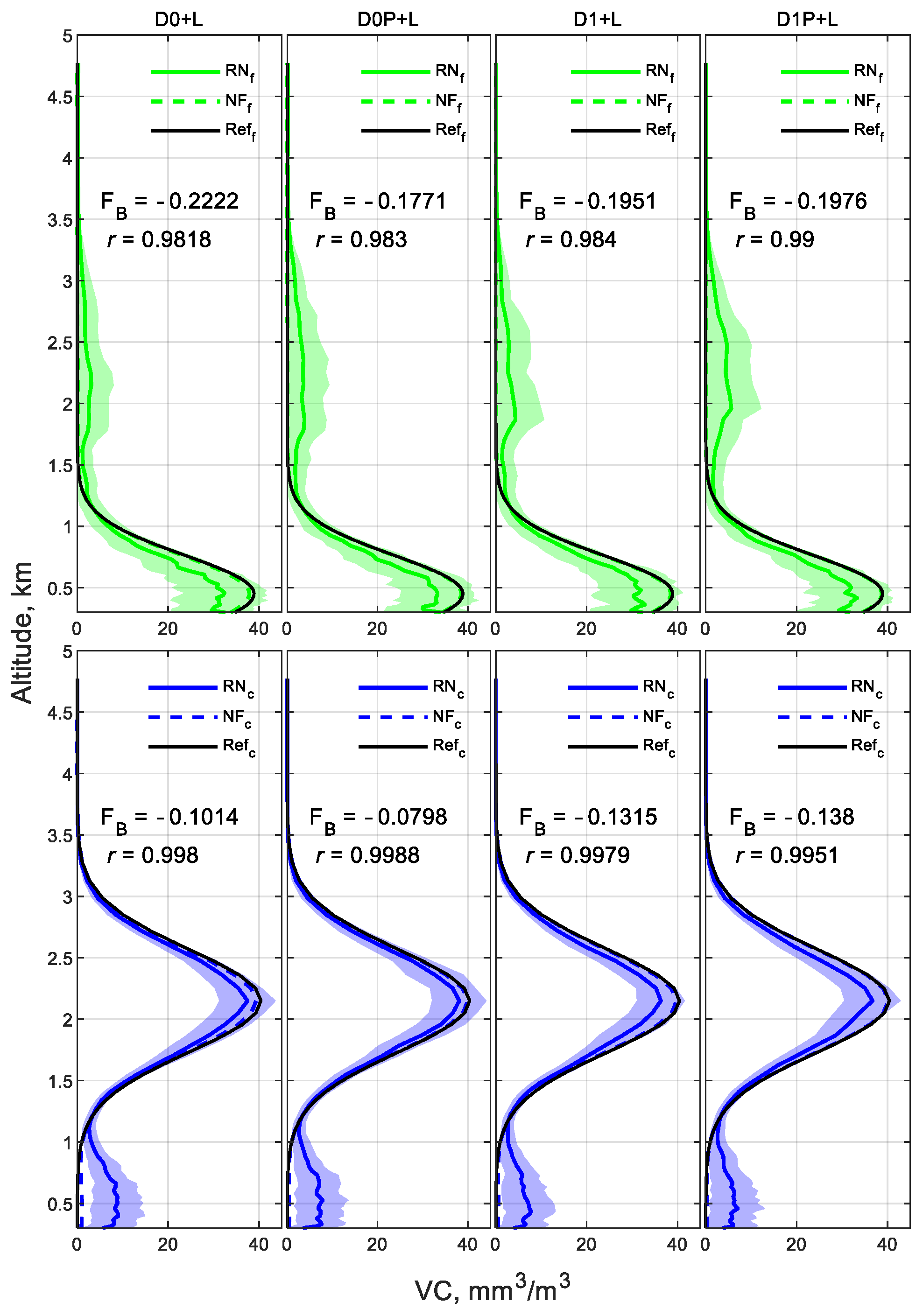 Remotesensing 15 05010 g011