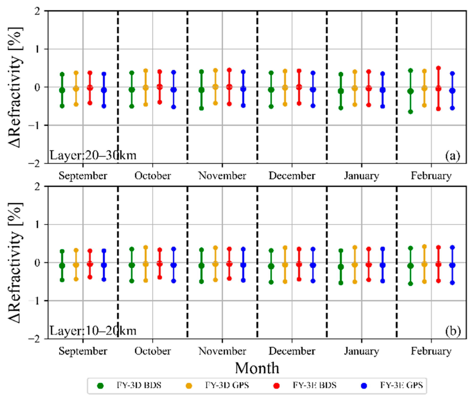Remotesensing 15 05011 g008