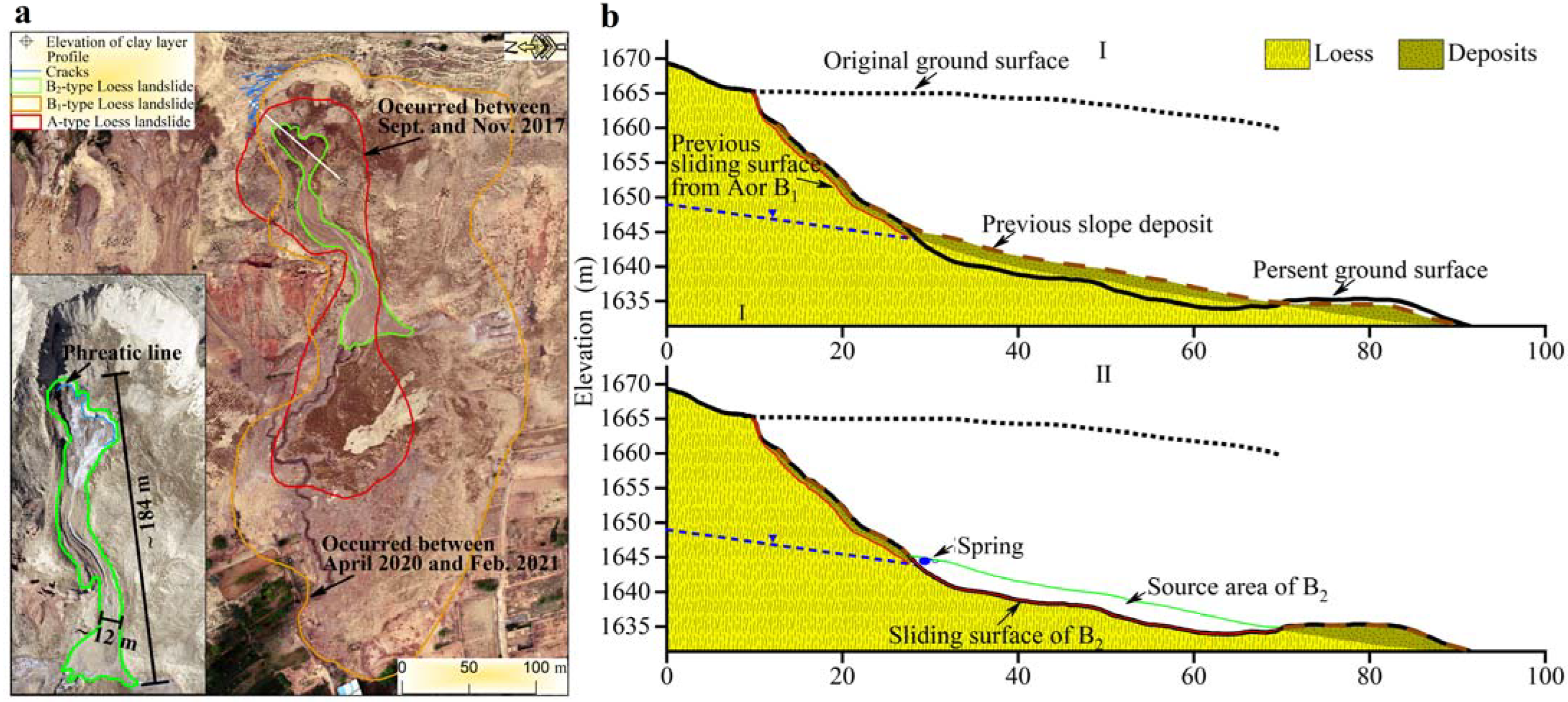 Remotesensing 15 05012 g005