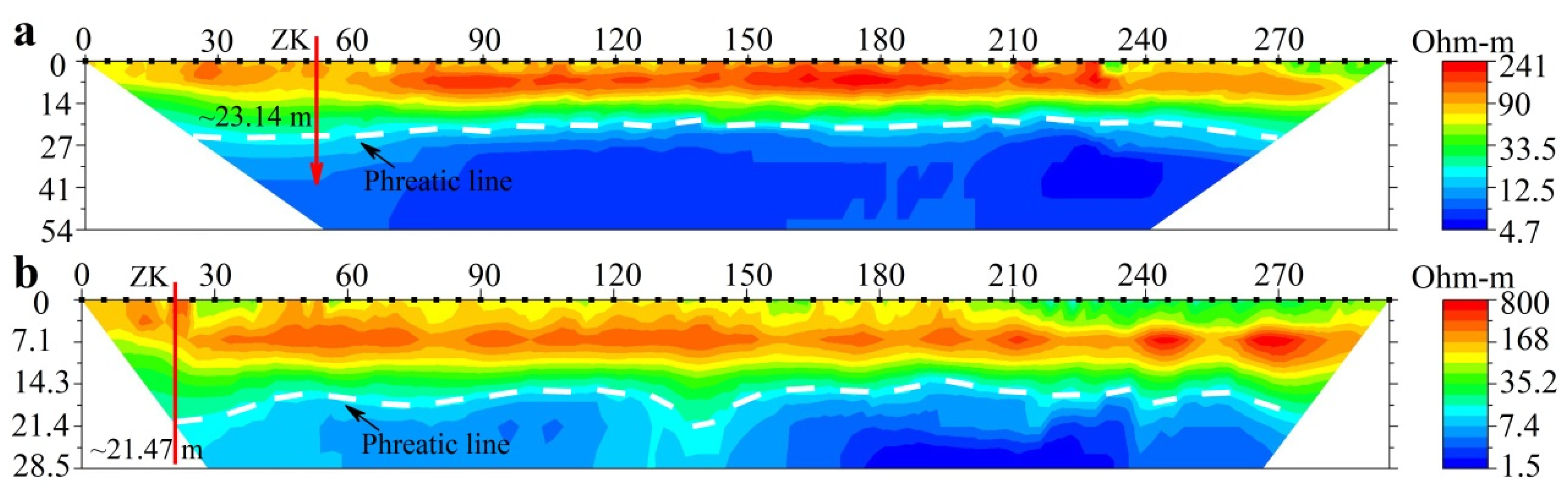 Remotesensing 15 05012 g015