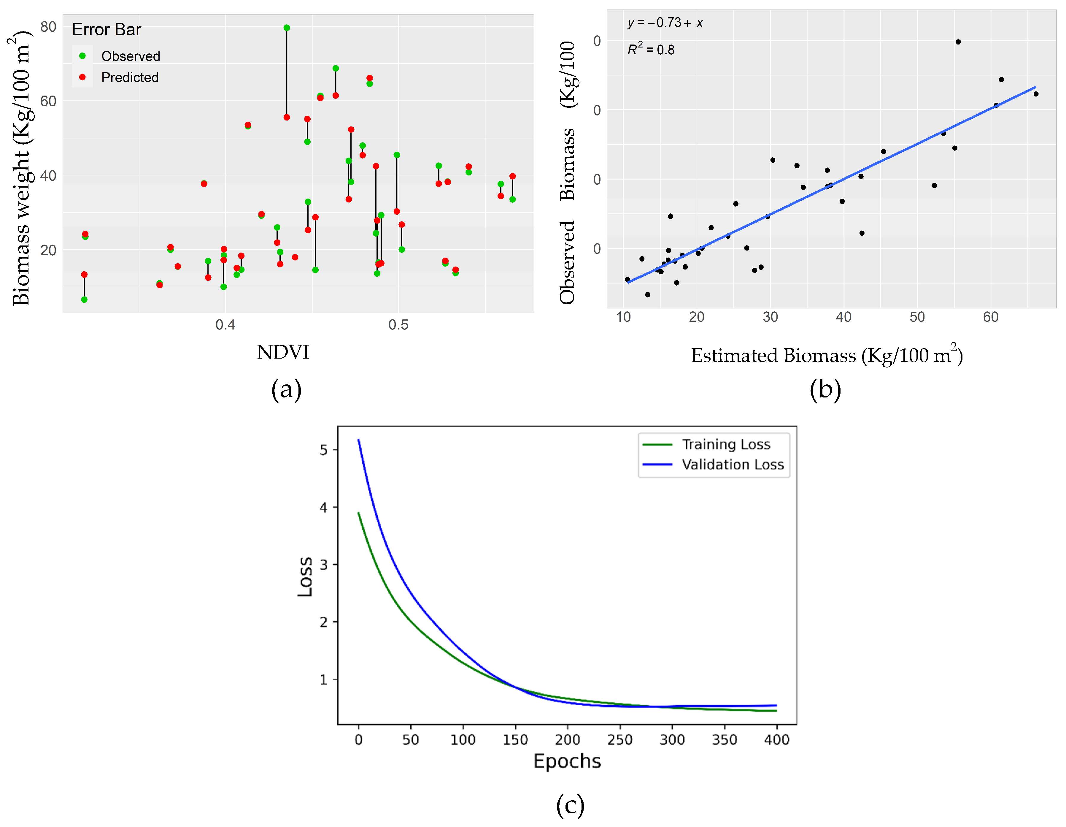 Remotesensing 15 05014 g006