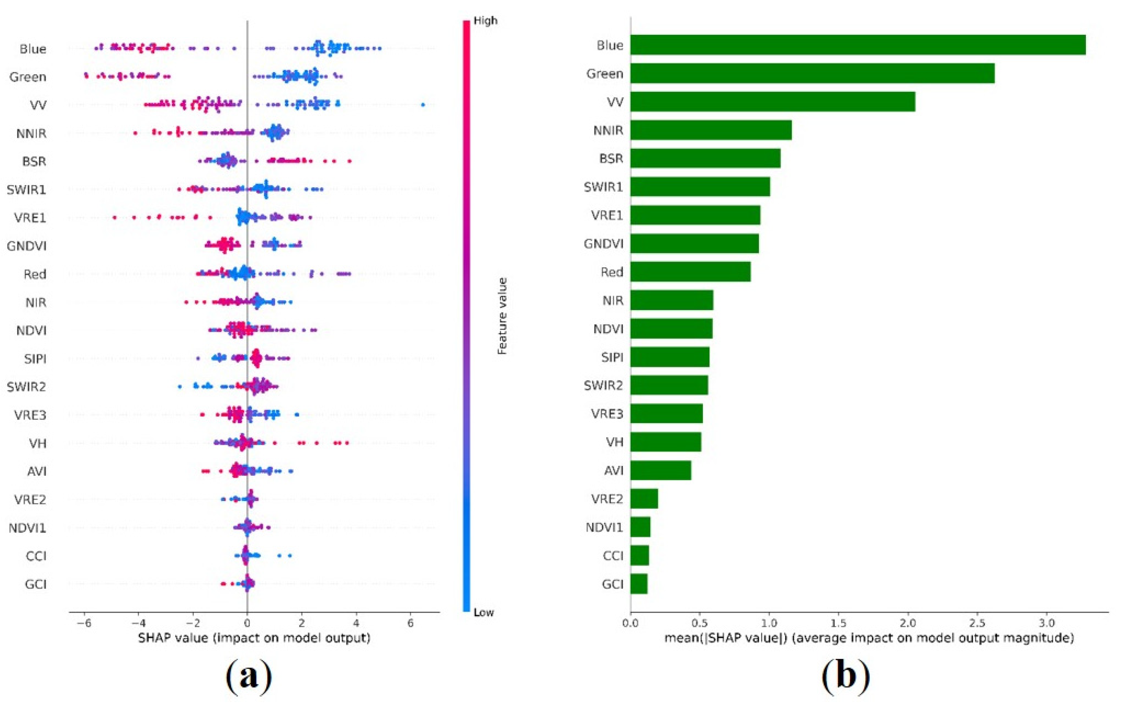 Remotesensing 15 05014 g009