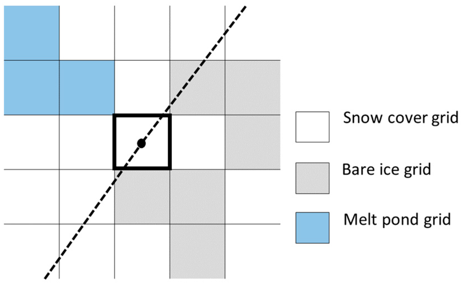 Remotesensing 15 05016 g003